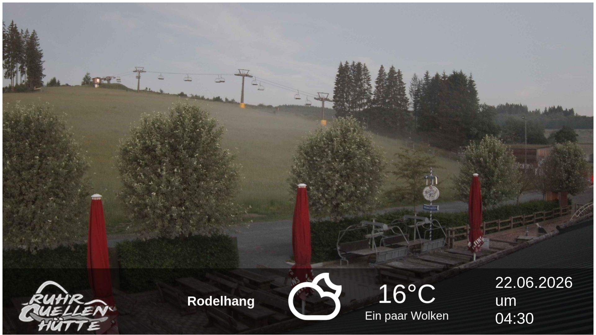 Archiv Foto Webcam Winterberg: Ruhrquelle Talstation