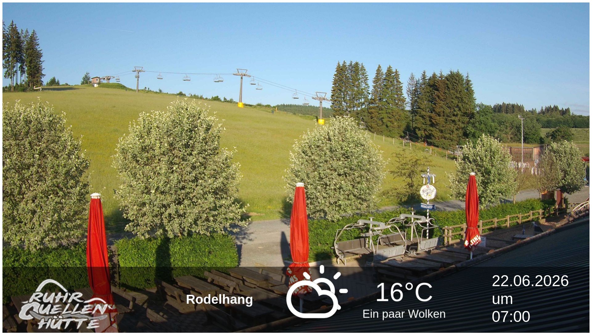 Archiv Foto Webcam Winterberg: Ruhrquelle Talstation