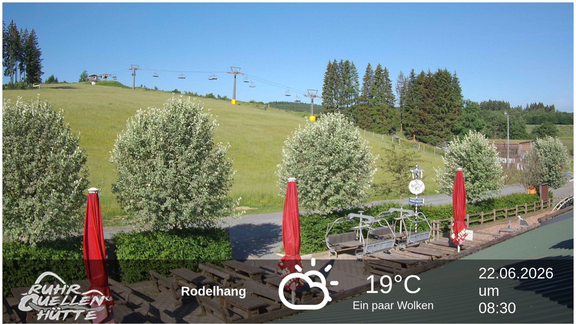 Archiv Foto Webcam Winterberg: Ruhrquelle Talstation