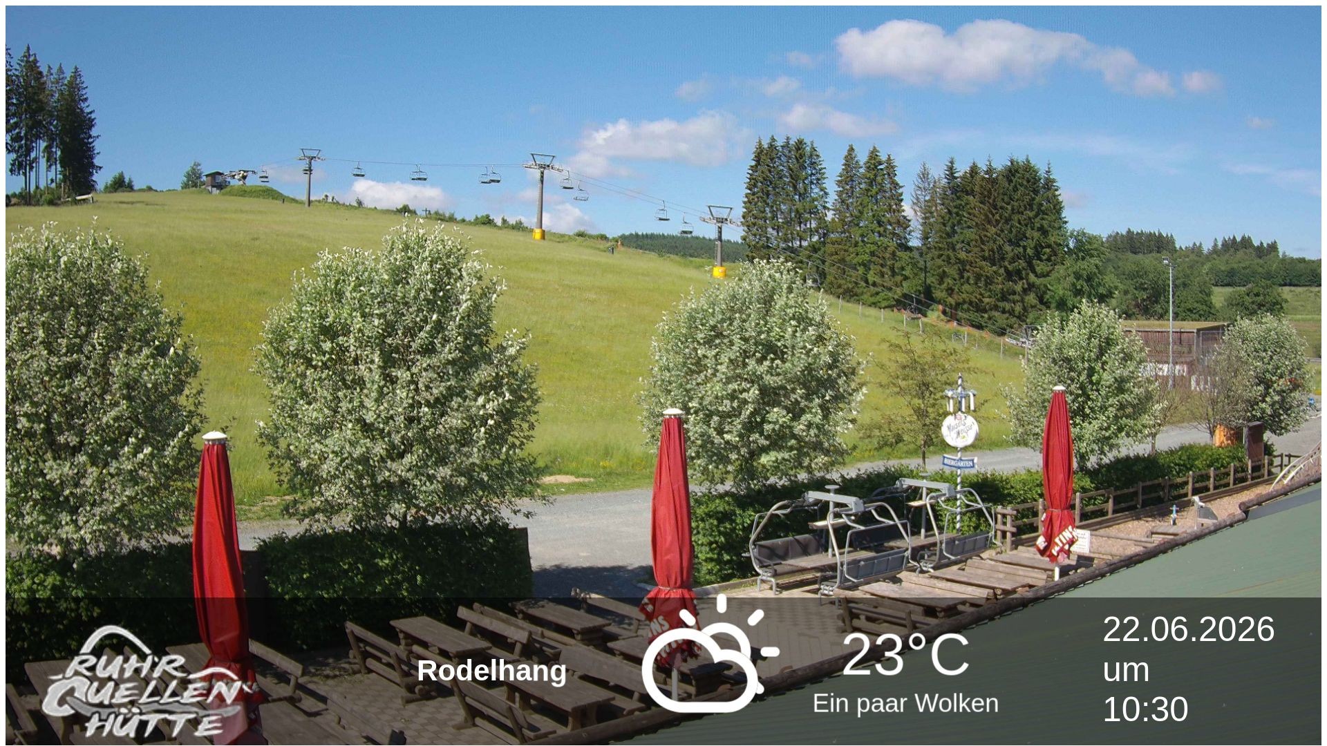 Archiv Foto Webcam Winterberg: Ruhrquelle Talstation