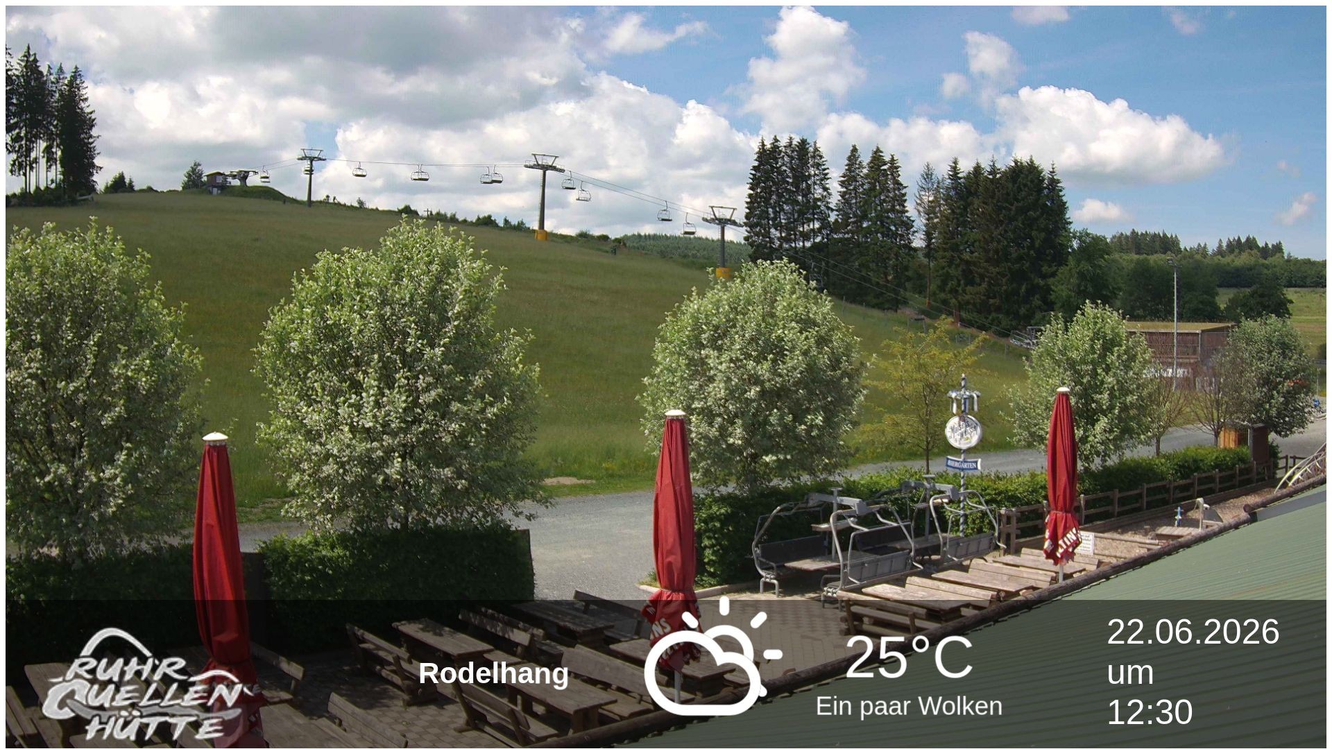 Archiv Foto Webcam Winterberg: Ruhrquelle Talstation