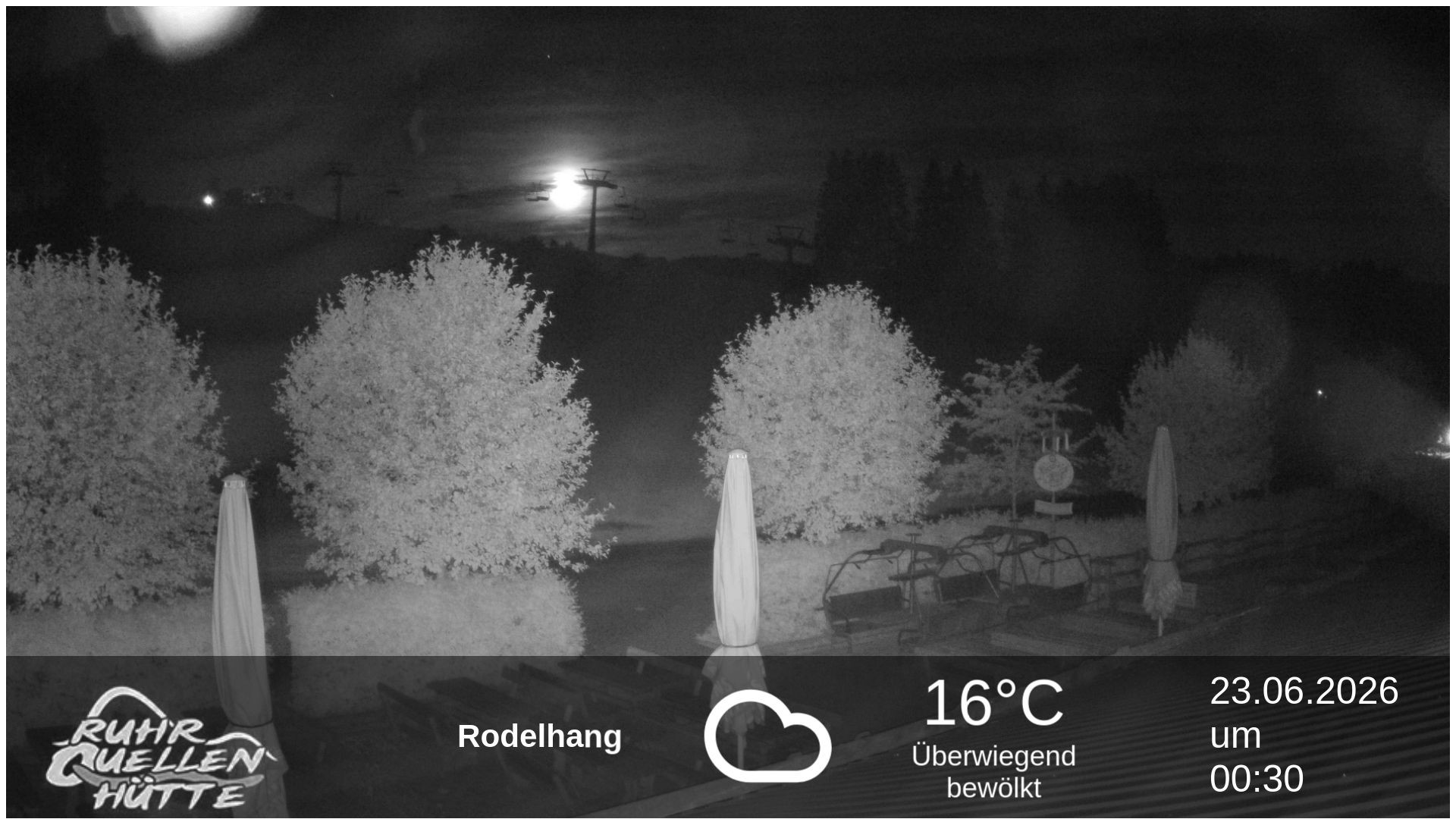 Archiv Foto Webcam Winterberg: Ruhrquelle Talstation
