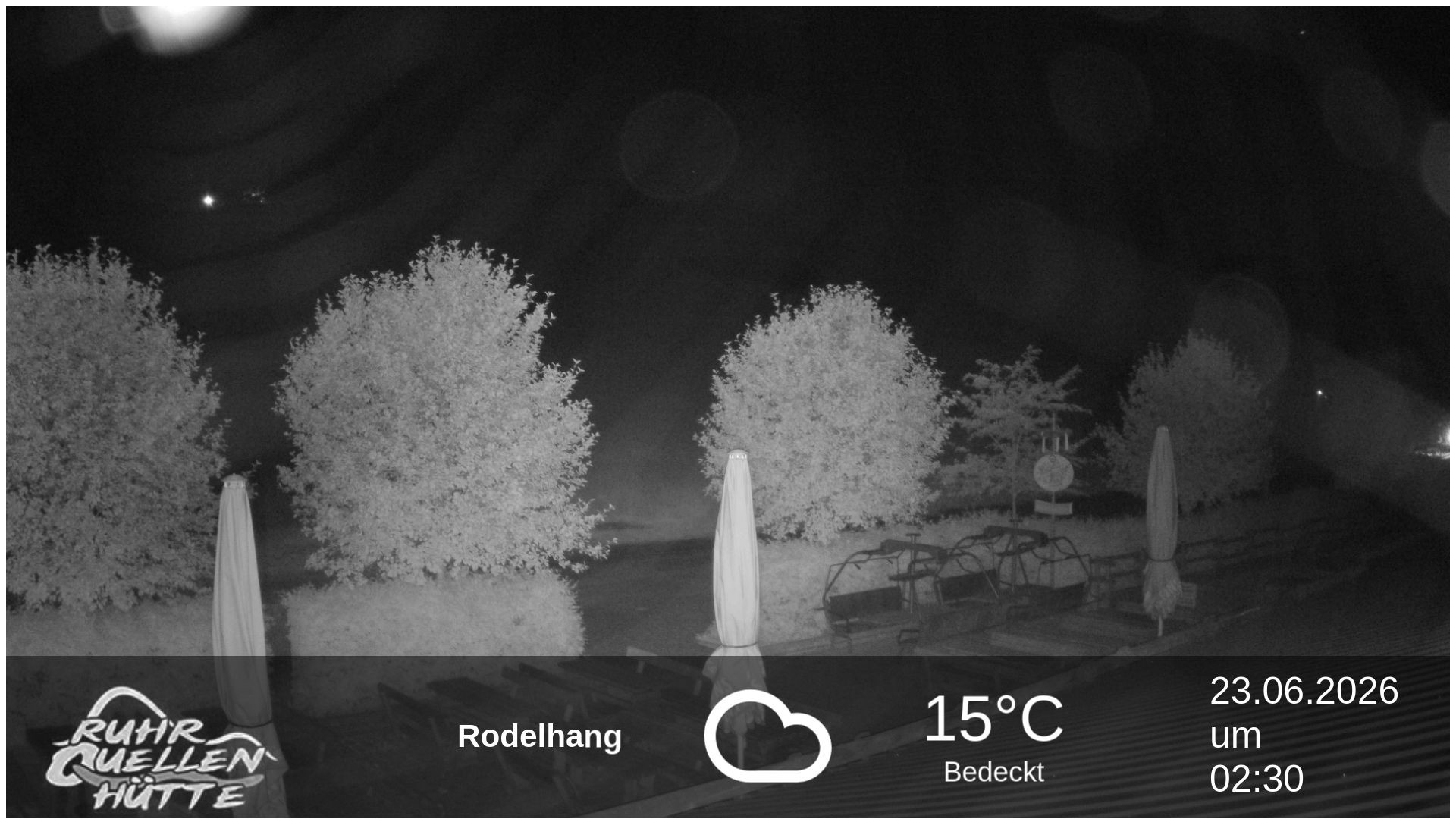 Archiv Foto Webcam Winterberg: Ruhrquelle Talstation