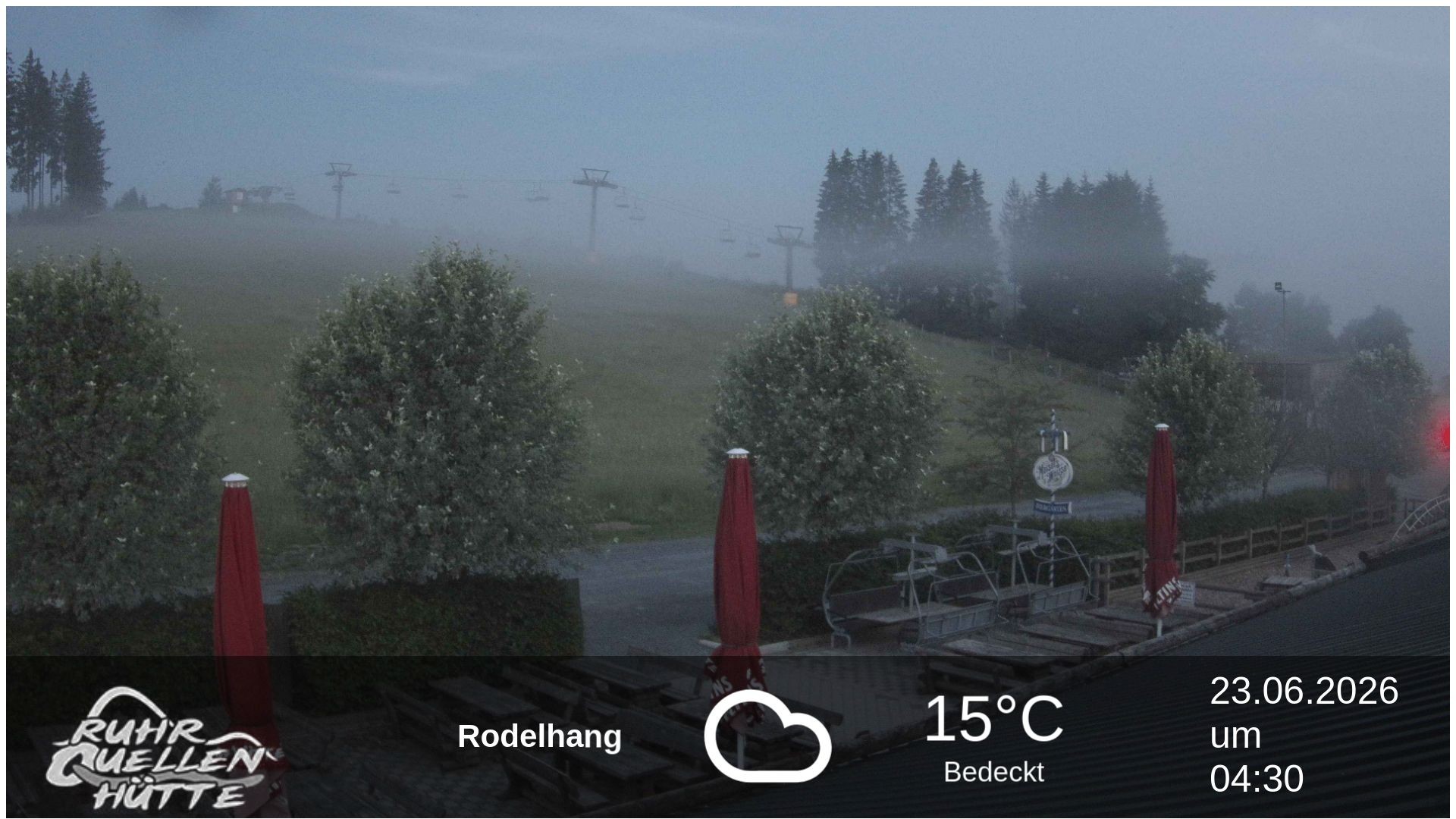 Archiv Foto Webcam Winterberg: Ruhrquelle Talstation