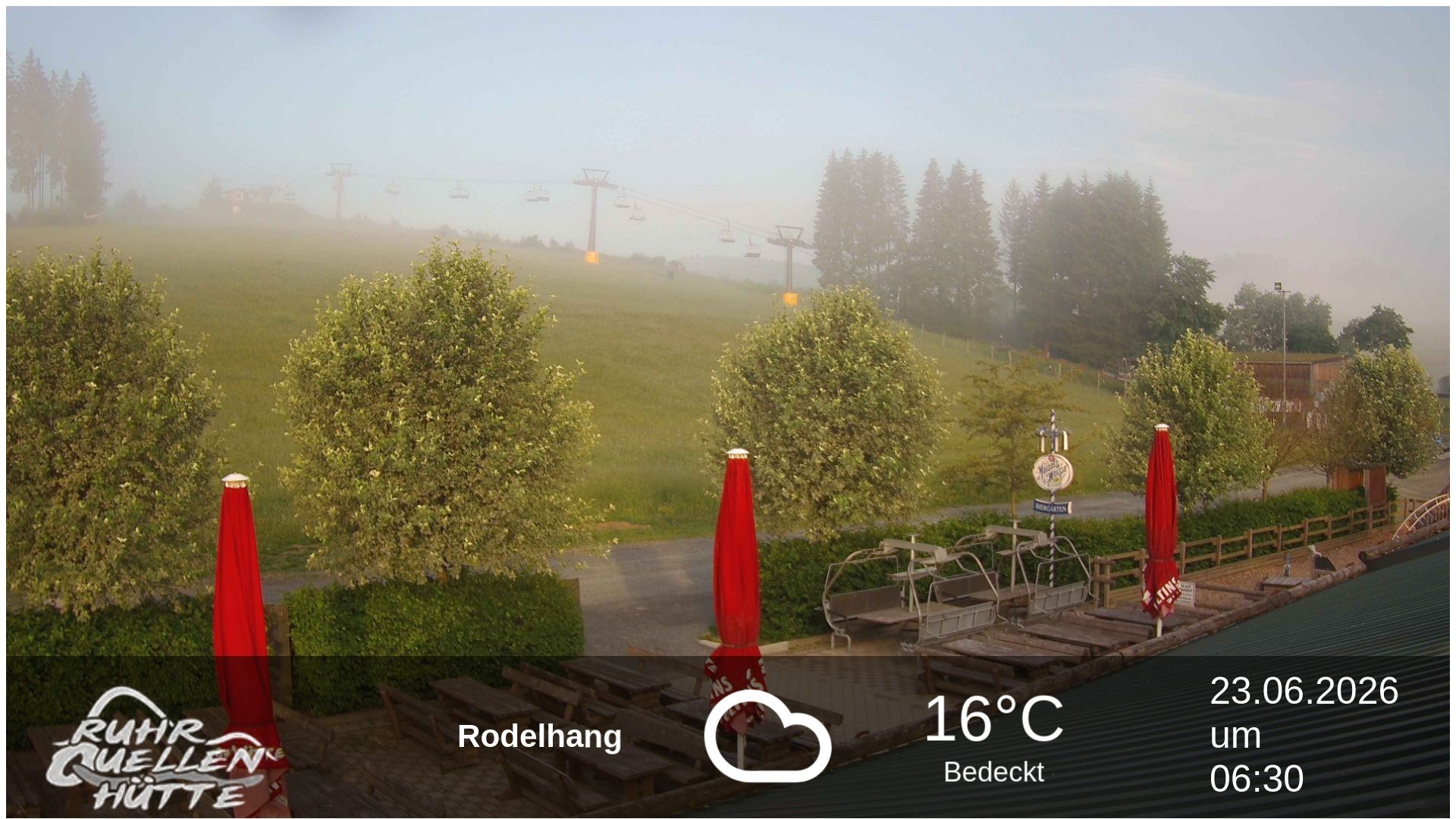Archiv Foto Webcam Winterberg: Ruhrquelle Talstation