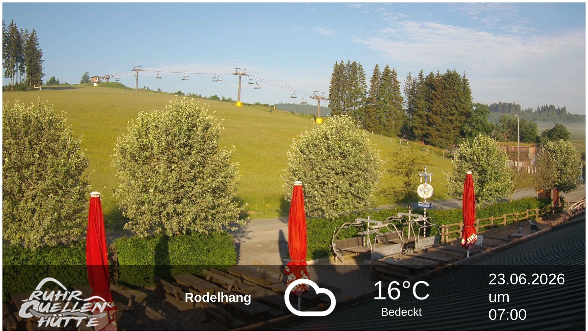 Archiv Foto Webcam Winterberg: Ruhrquelle Talstation