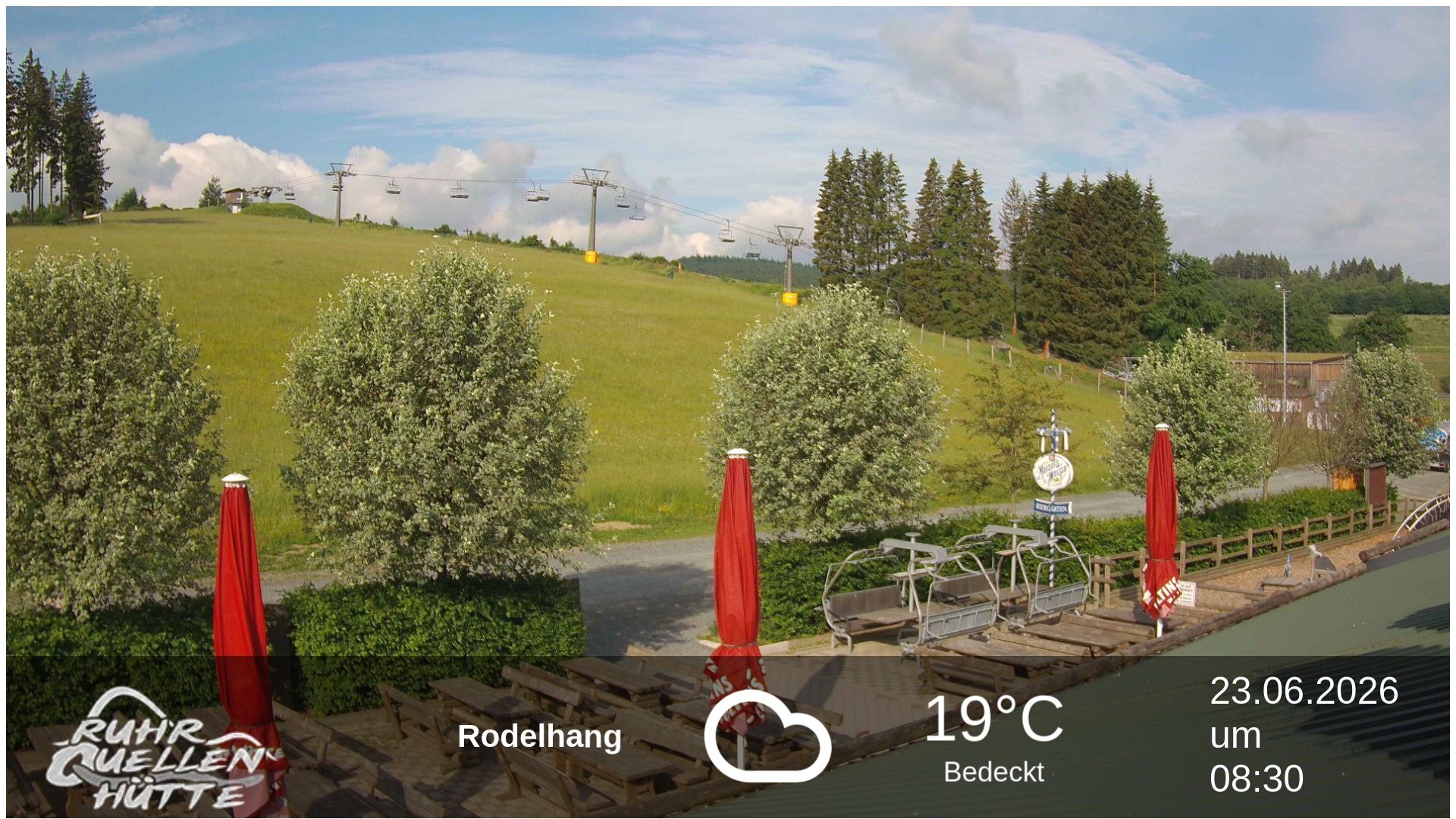 Archiv Foto Webcam Winterberg: Ruhrquelle Talstation