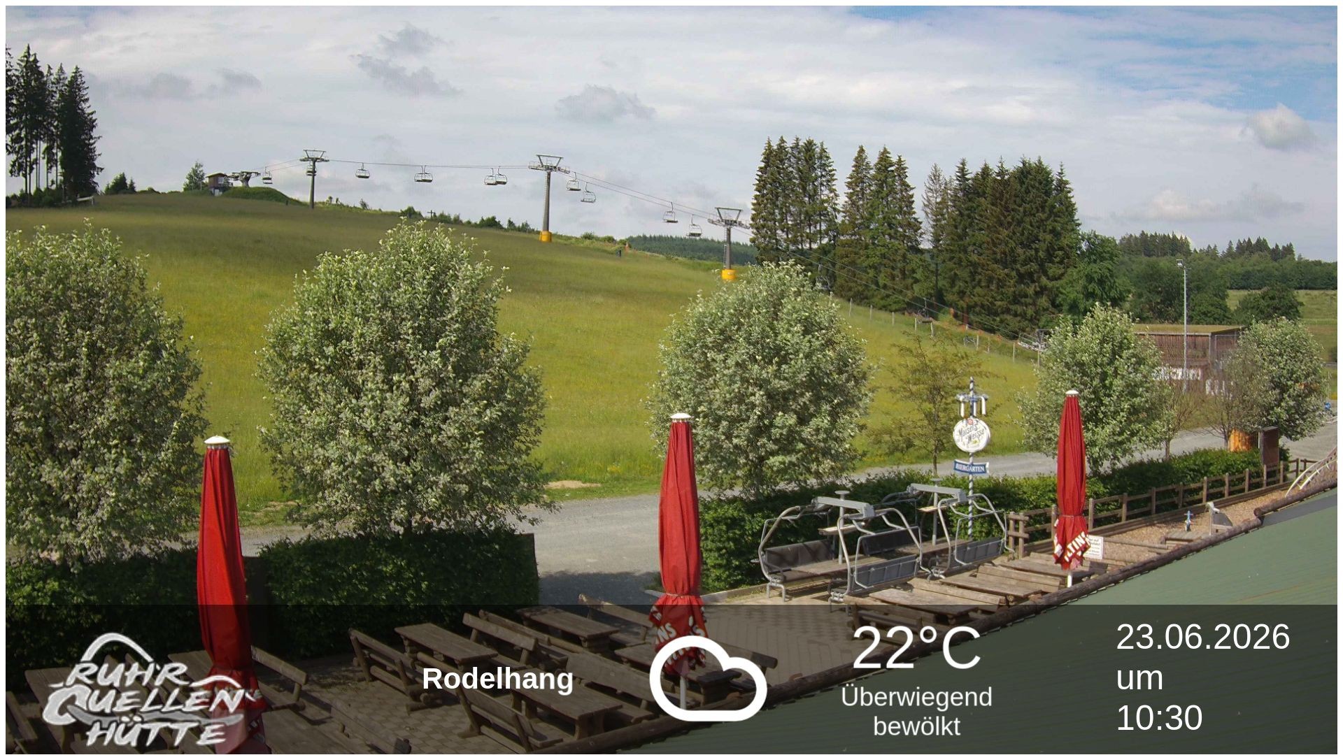 Archiv Foto Webcam Winterberg: Ruhrquelle Talstation