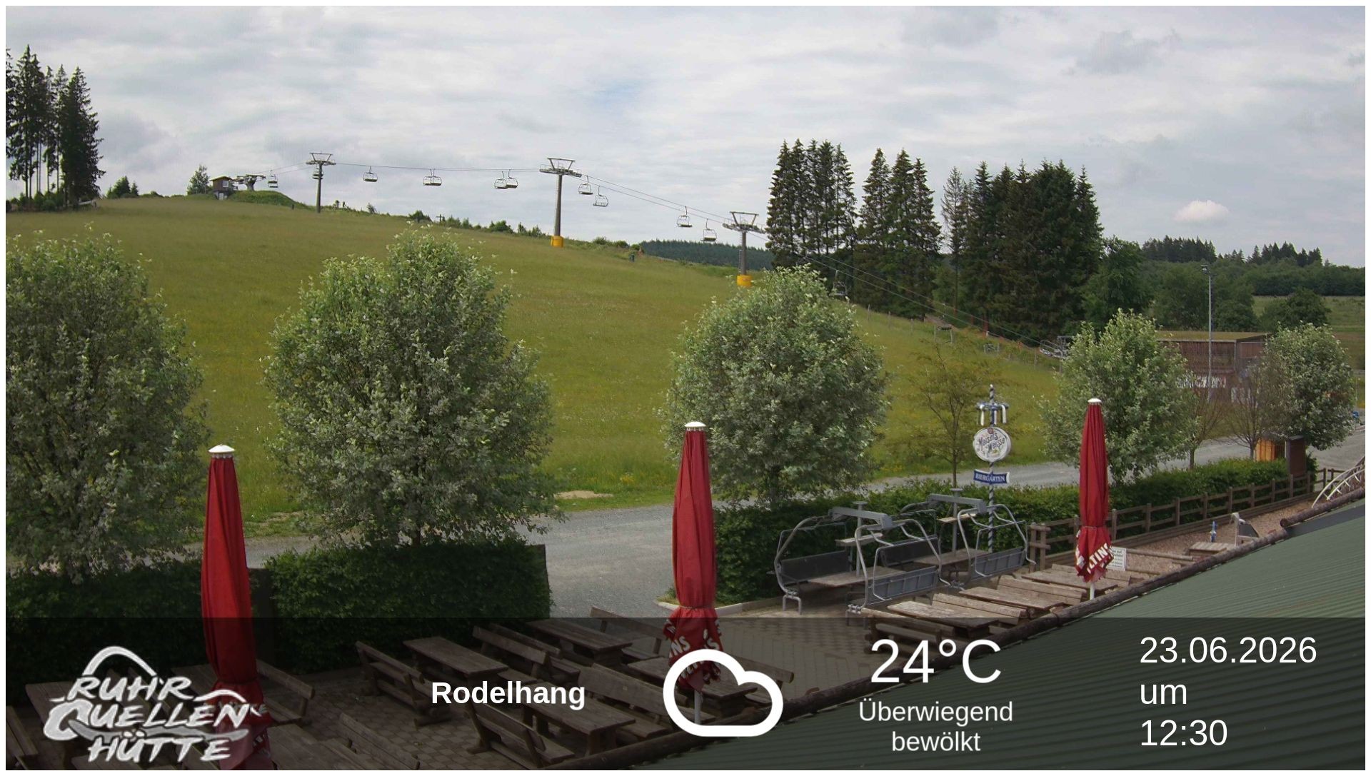 Archived image Webcam Ruhrquelle Winterberg Lower station