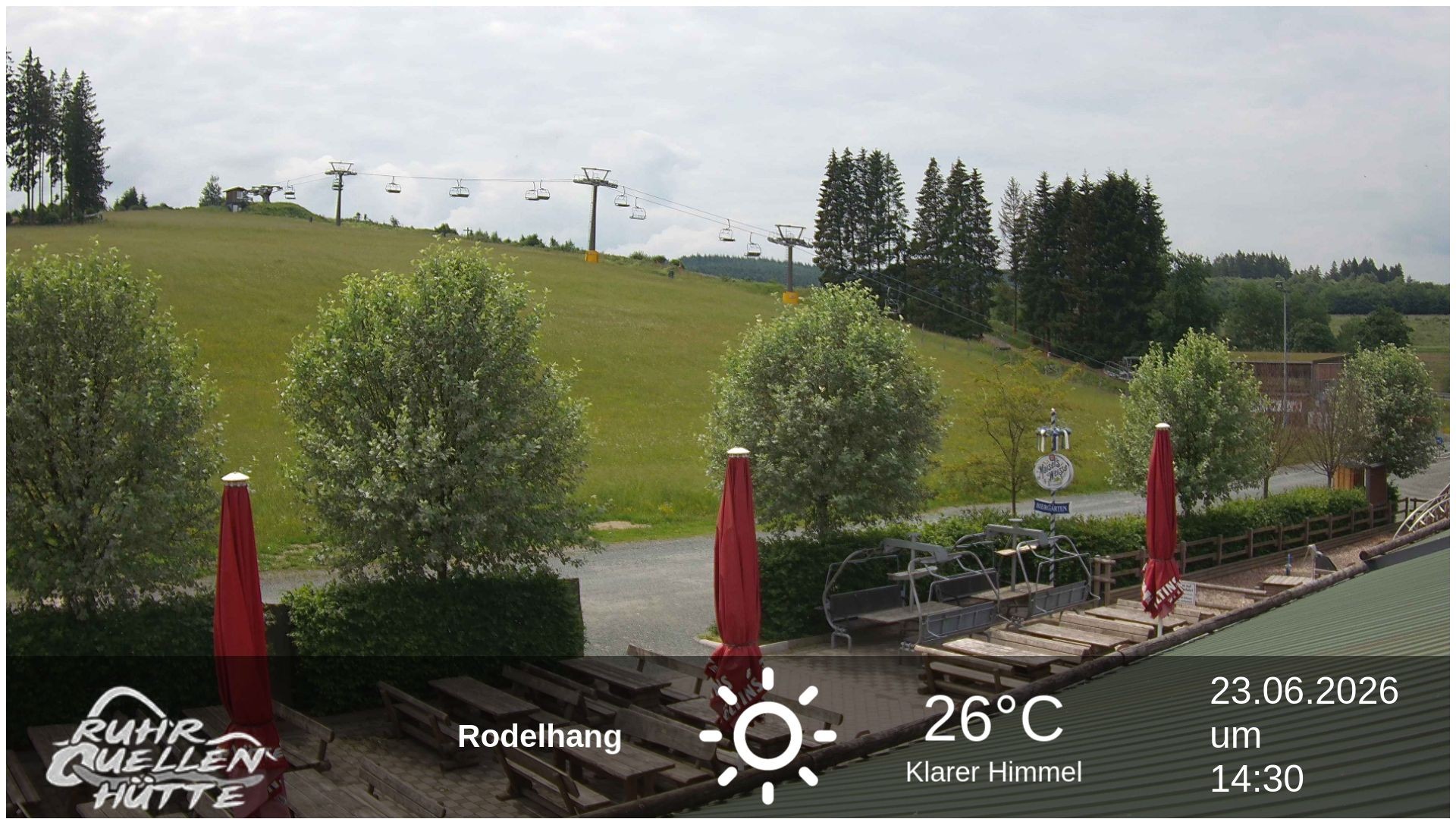 Archiv Foto Webcam Winterberg: Ruhrquelle Talstation