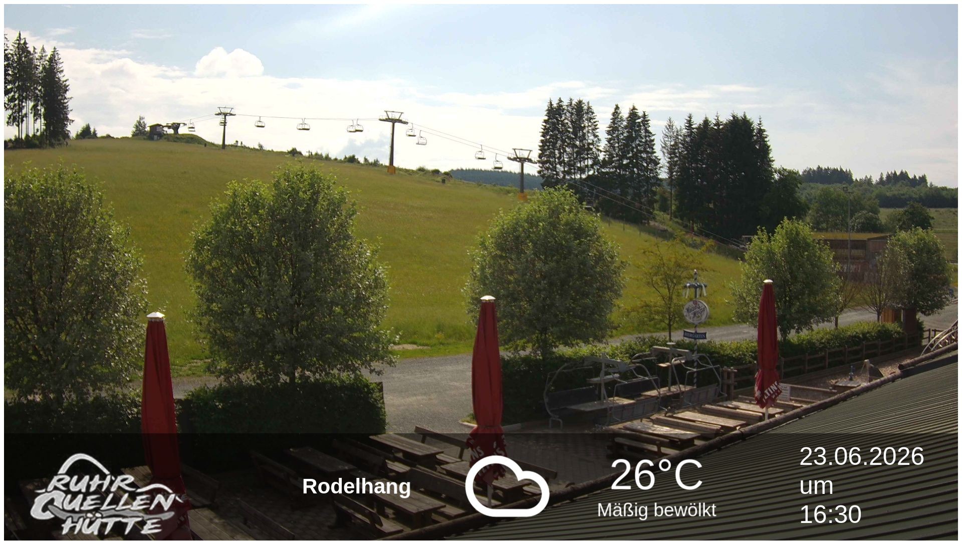 Archiv Foto Webcam Winterberg: Ruhrquelle Talstation