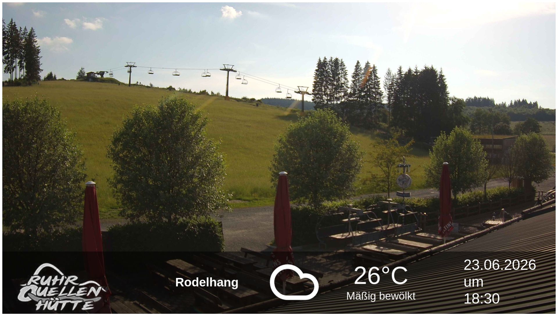Archiv Foto Webcam Winterberg: Ruhrquelle Talstation