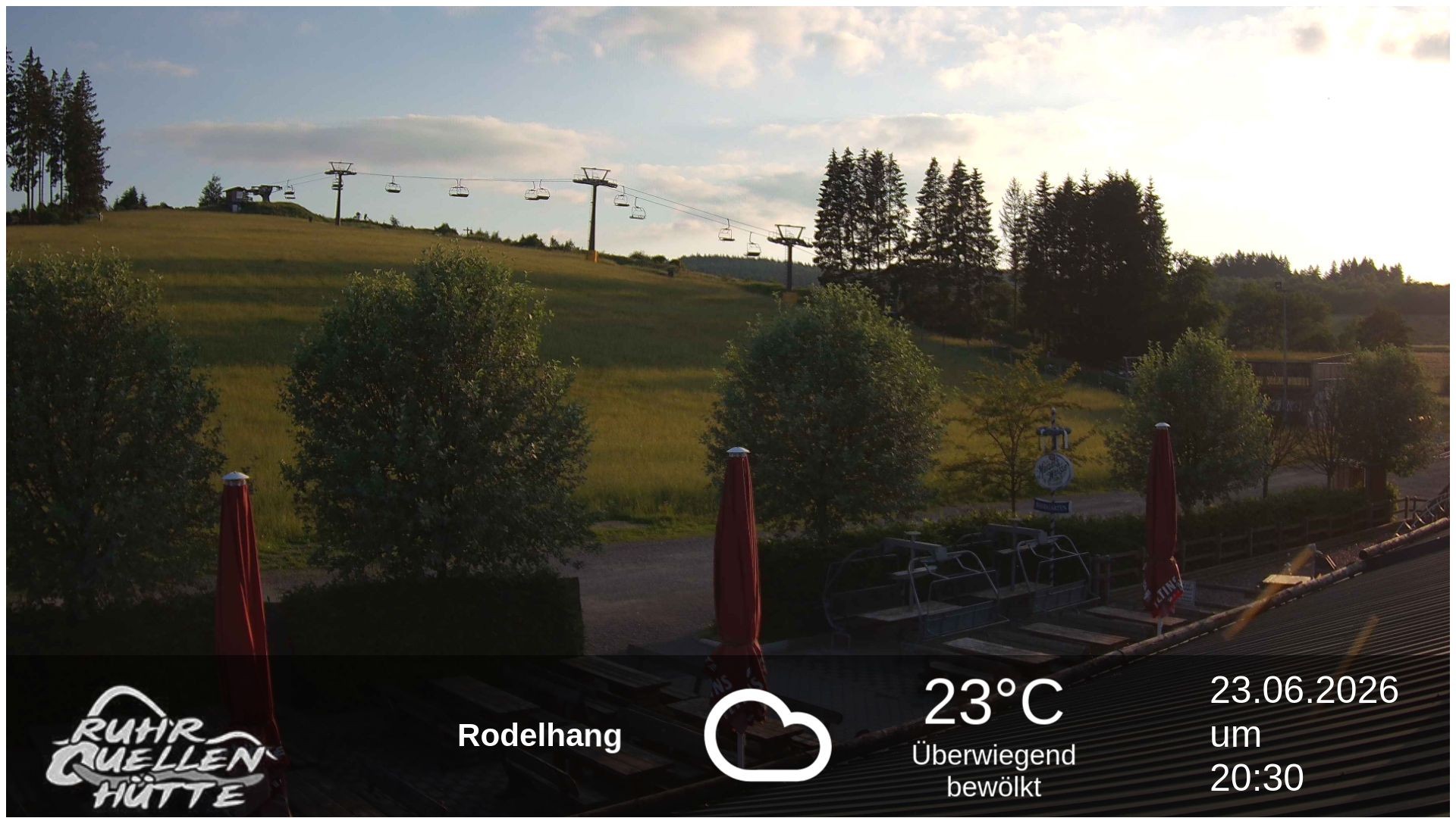 Archiv Foto Webcam Winterberg: Ruhrquelle Talstation