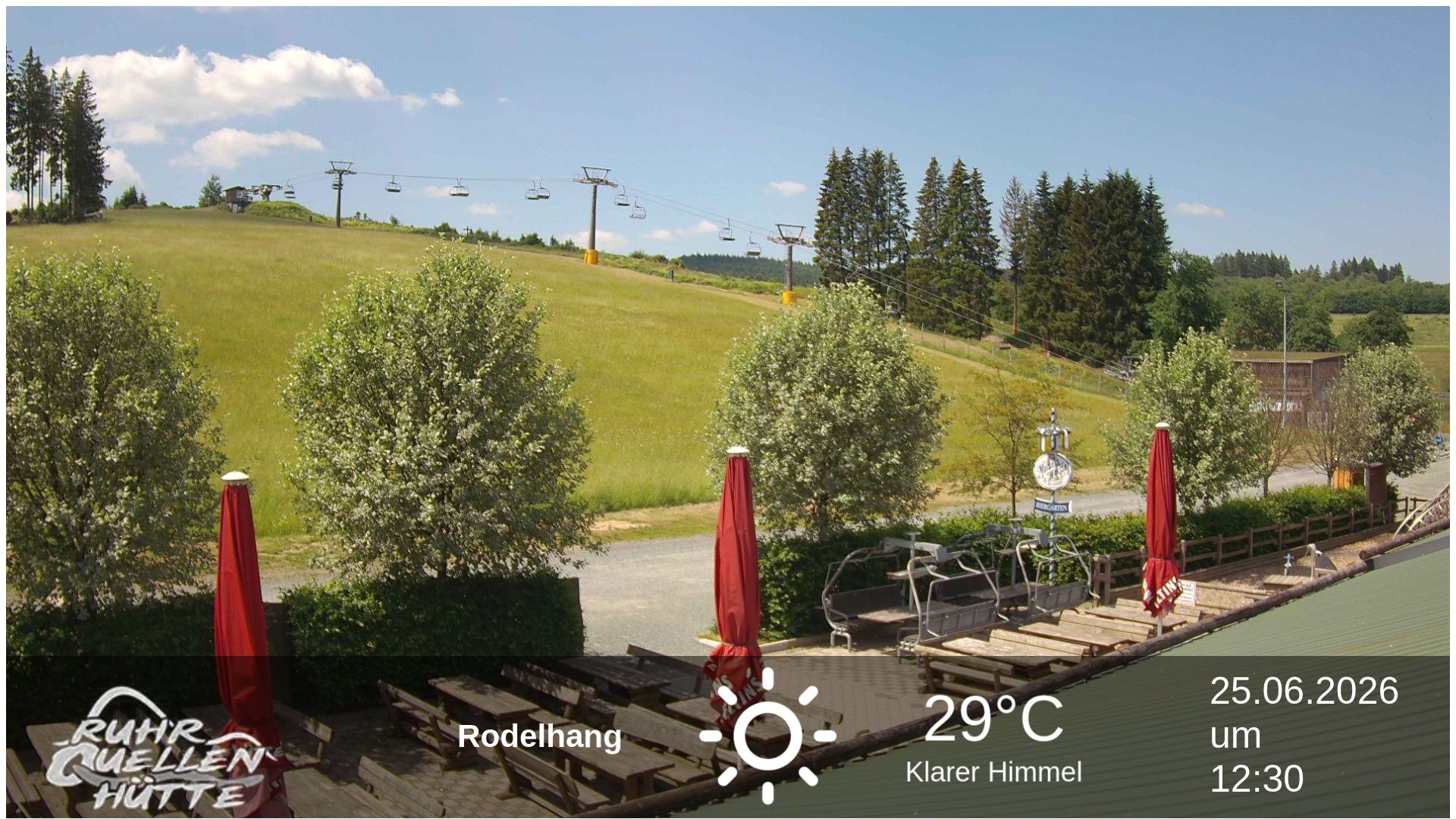 Archived image Webcam Ruhrquelle Winterberg Lower station
