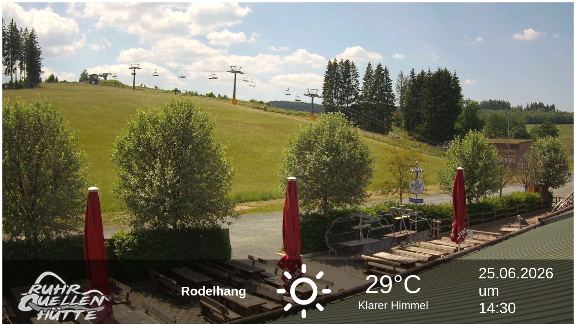 Archiv Foto Webcam Winterberg: Ruhrquelle Talstation