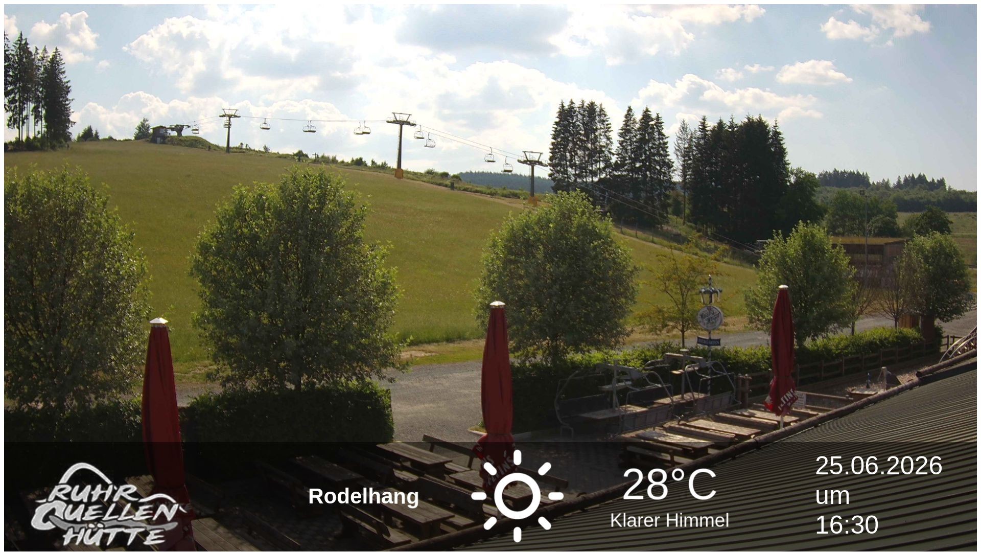 Archiv Foto Webcam Winterberg: Ruhrquelle Talstation