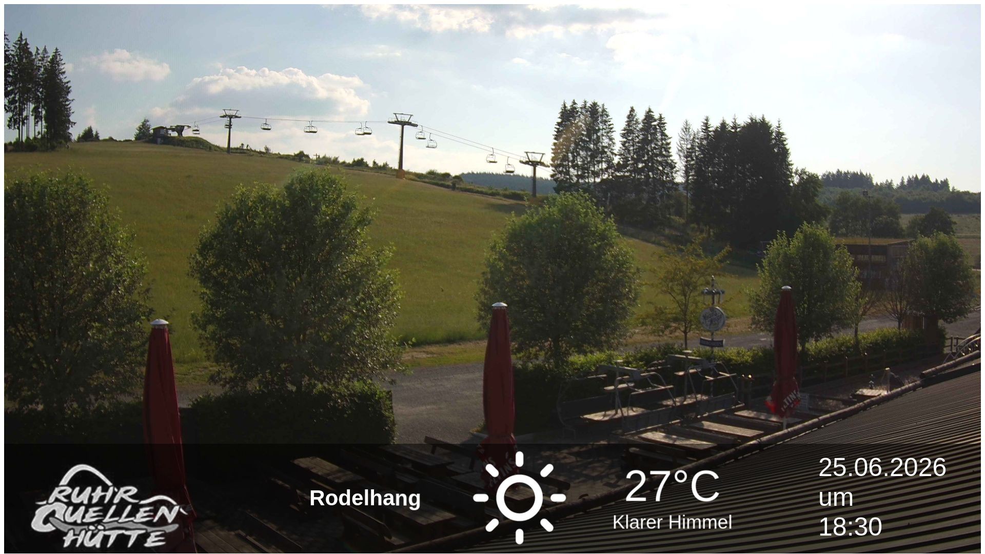 Archiv Foto Webcam Winterberg: Ruhrquelle Talstation