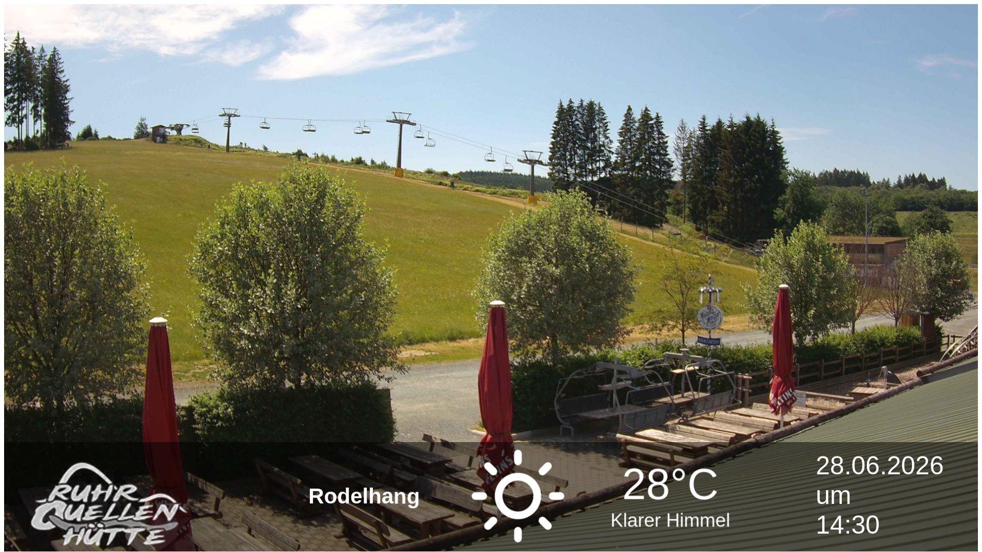 Archiv Foto Webcam Winterberg: Ruhrquelle Talstation
