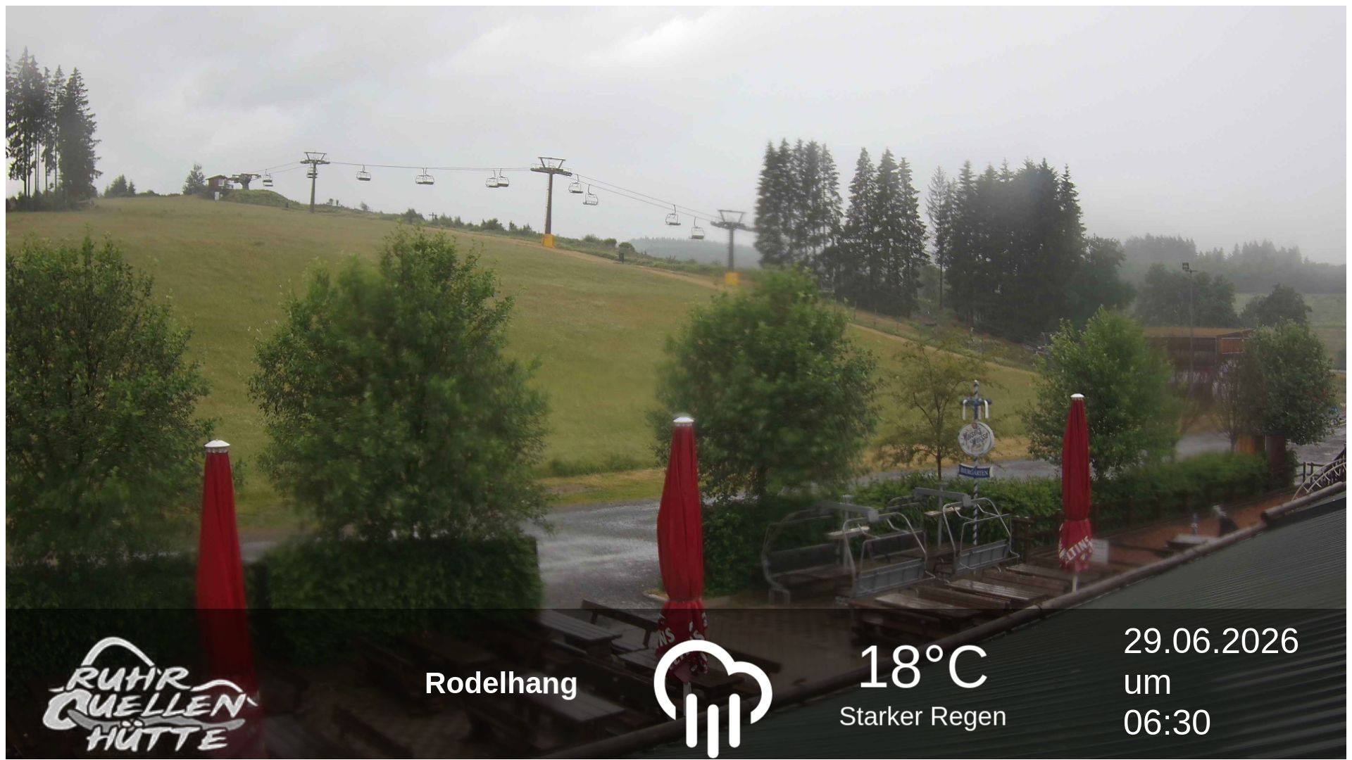 Archiv Foto Webcam Winterberg: Ruhrquelle Talstation