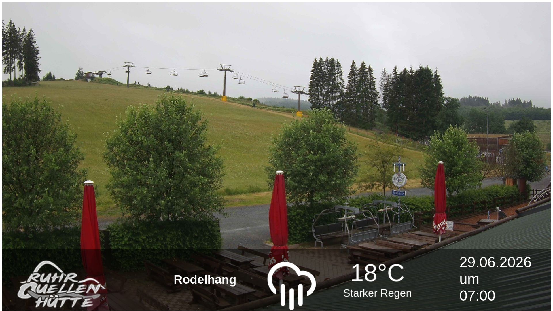 Archiv Foto Webcam Winterberg: Ruhrquelle Talstation