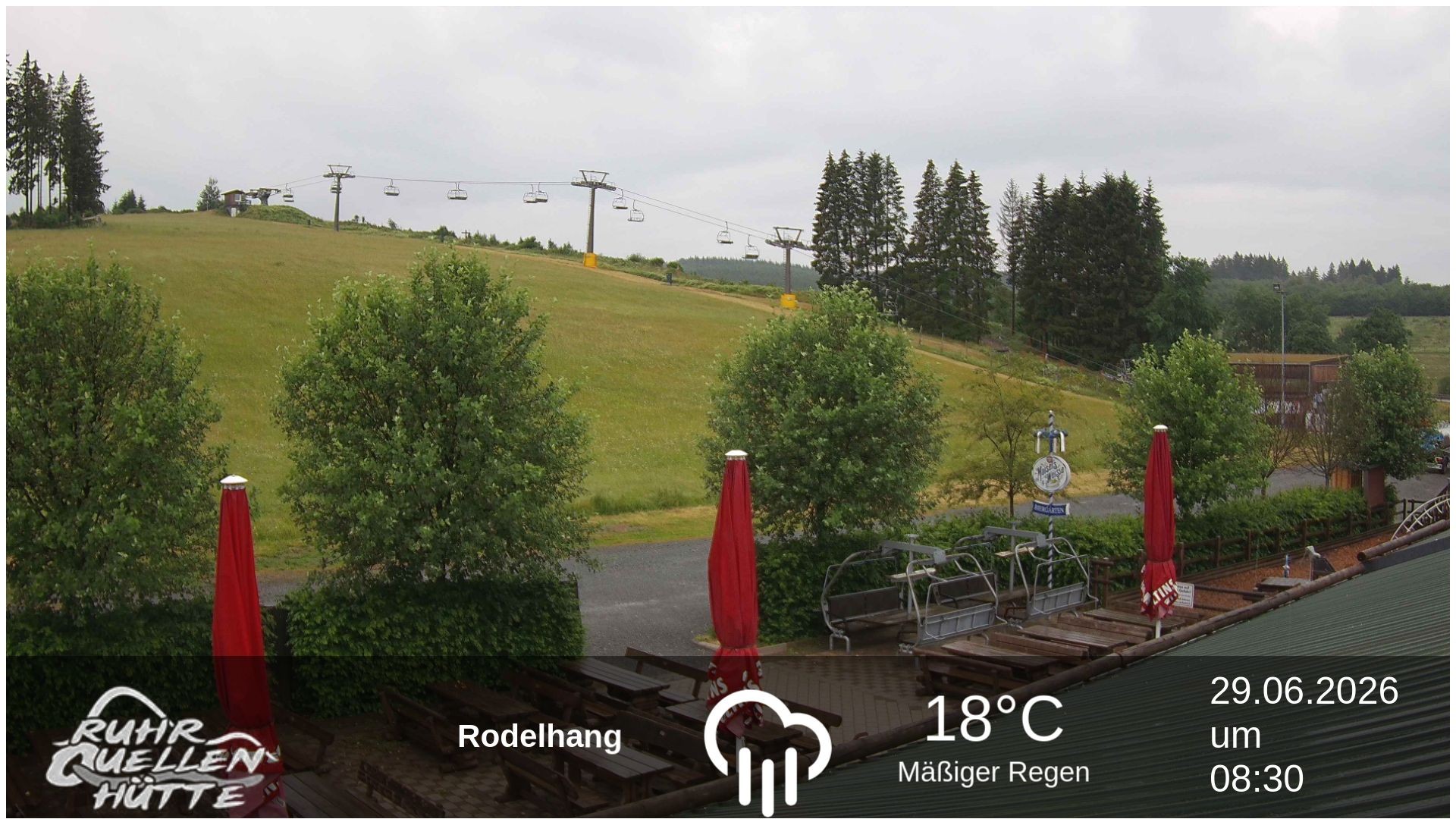 Archiv Foto Webcam Winterberg: Ruhrquelle Talstation