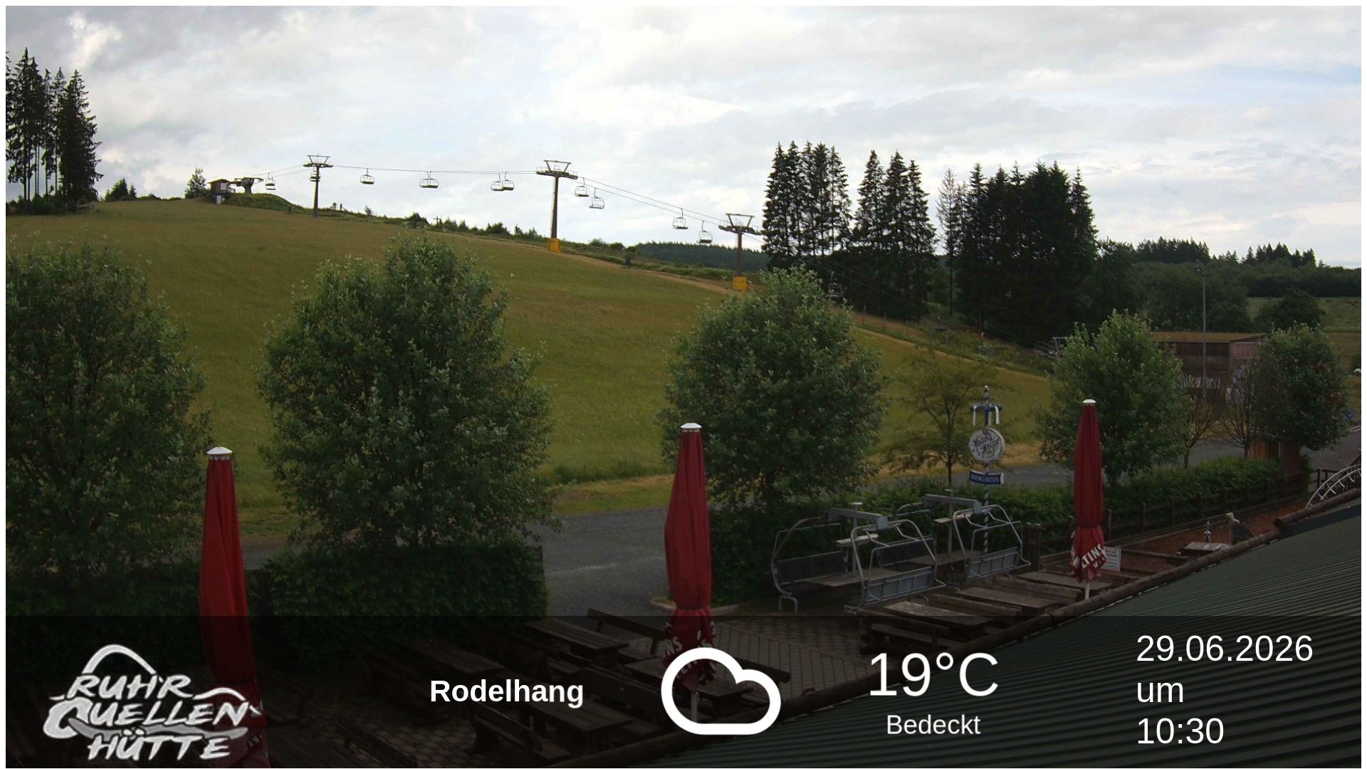 Archiv Foto Webcam Winterberg: Ruhrquelle Talstation