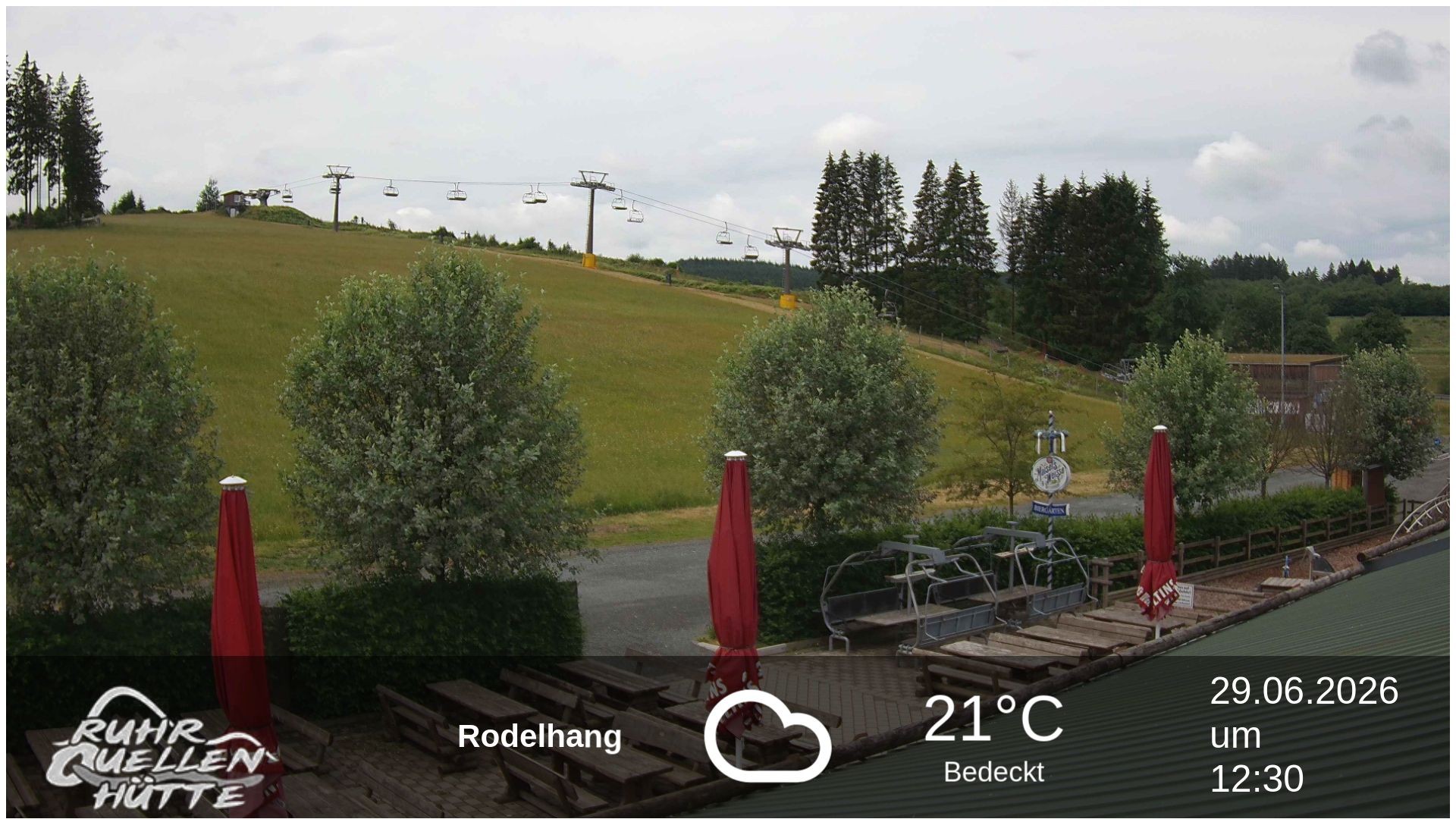 Archiv Foto Webcam Winterberg: Ruhrquelle Talstation