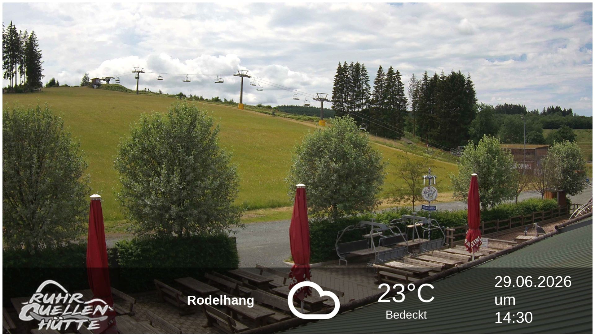 Archiv Foto Webcam Winterberg: Ruhrquelle Talstation