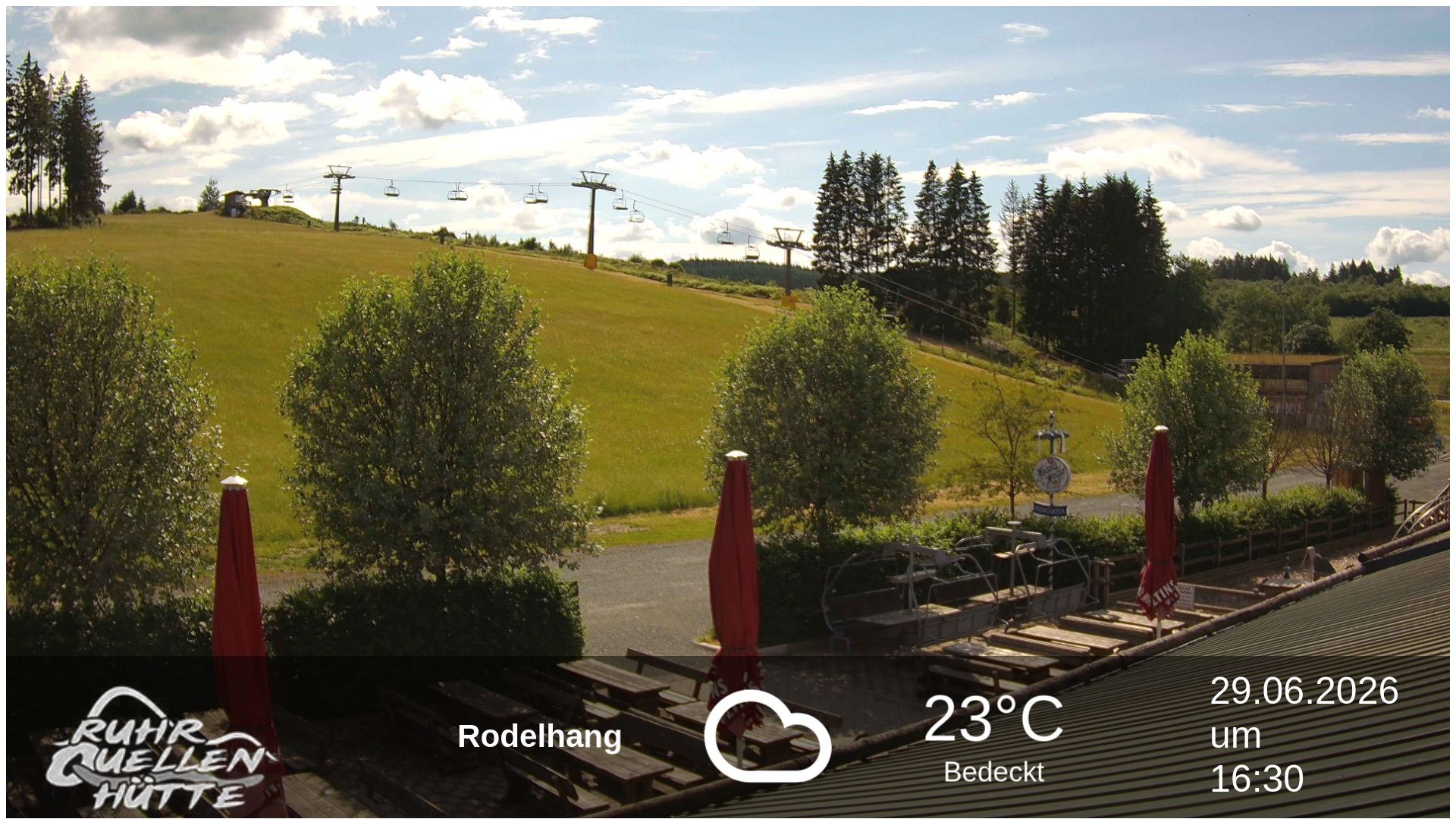 Archiv Foto Webcam Winterberg: Ruhrquelle Talstation