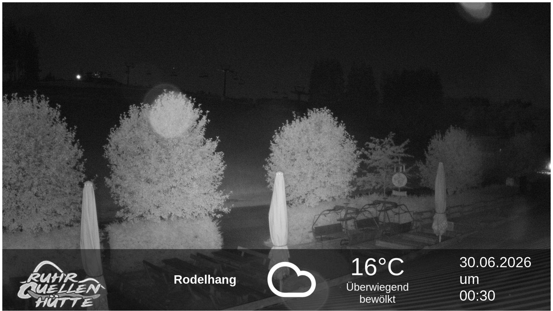 Archiv Foto Webcam Winterberg: Ruhrquelle Talstation