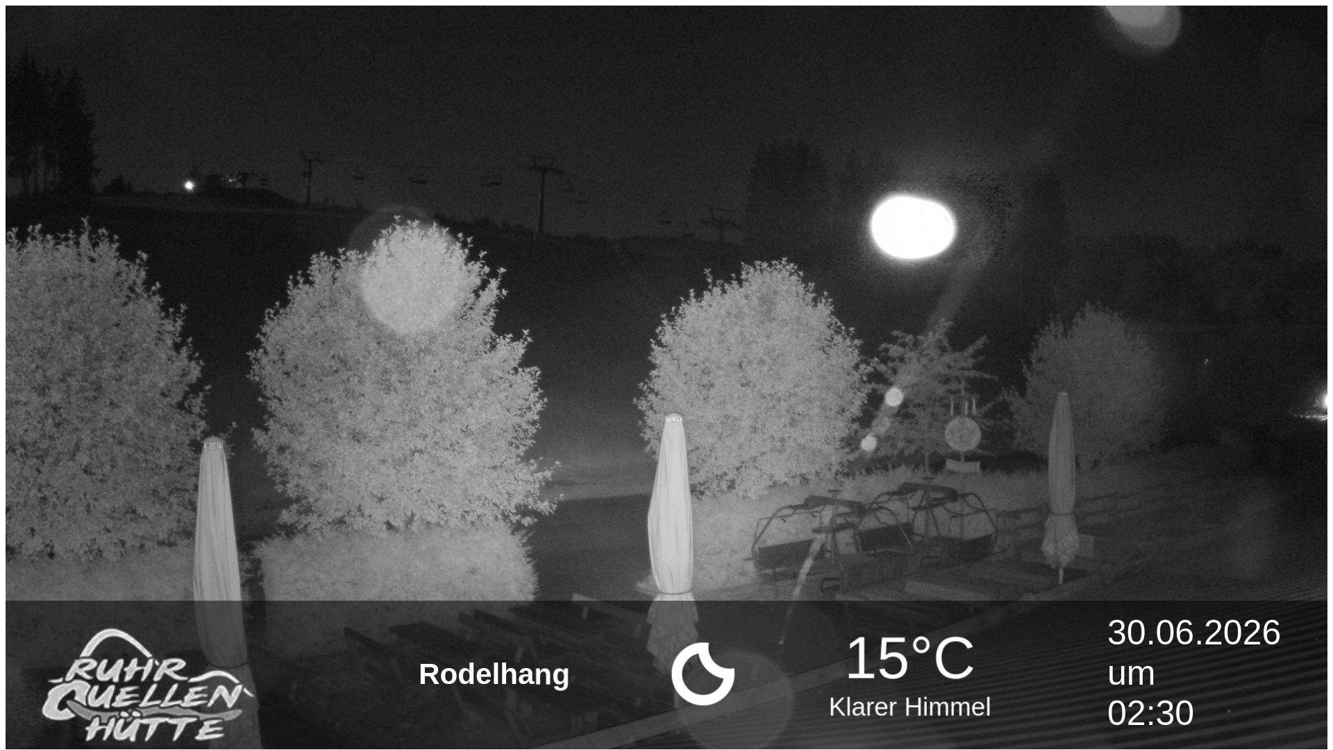Archiv Foto Webcam Winterberg: Ruhrquelle Talstation