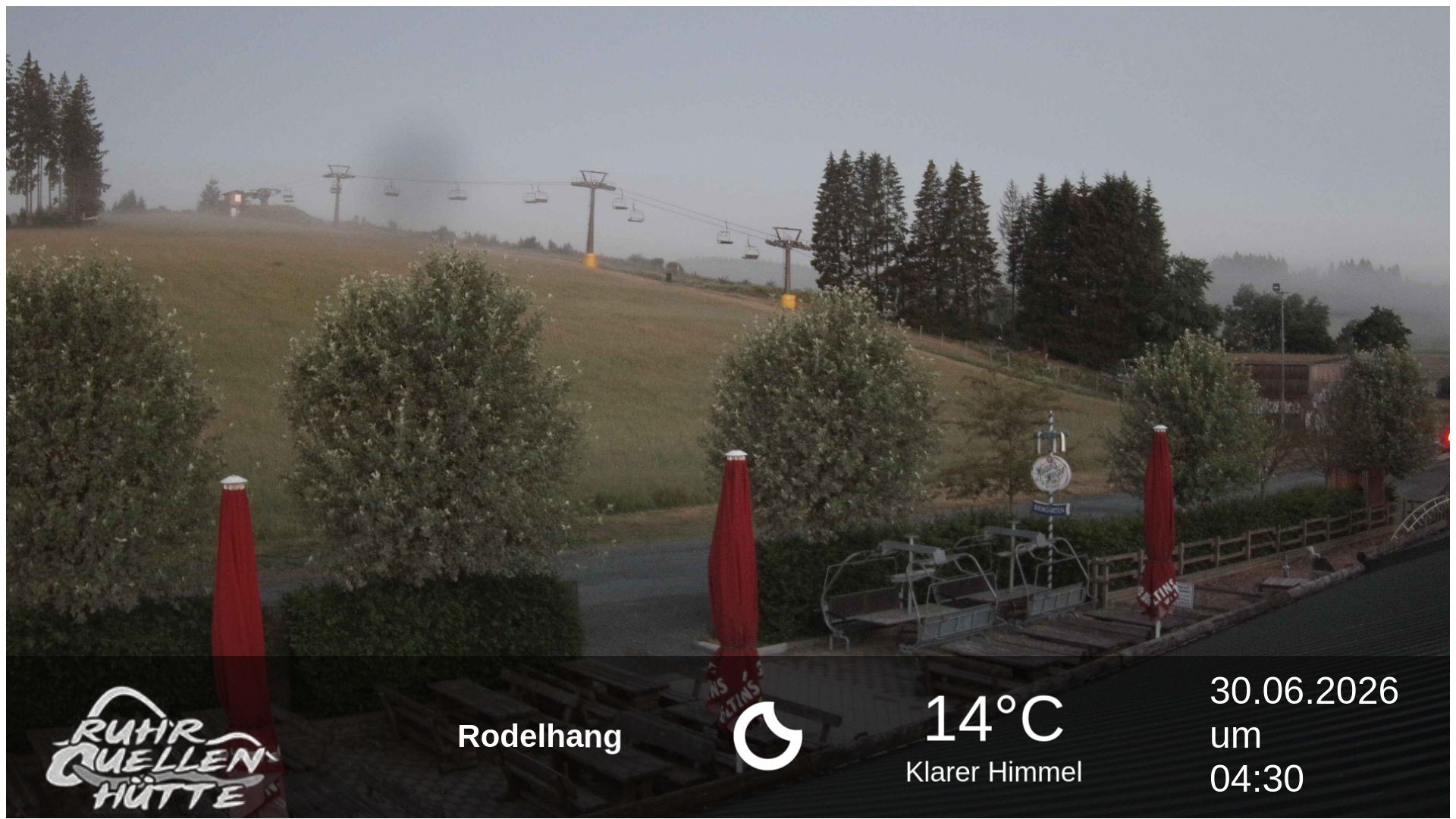 Archiv Foto Webcam Winterberg: Ruhrquelle Talstation