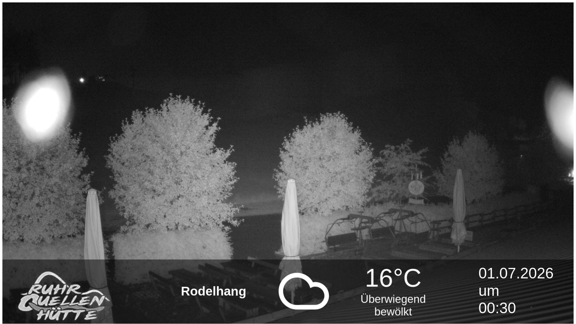 Archiv Foto Webcam Winterberg: Ruhrquelle Talstation
