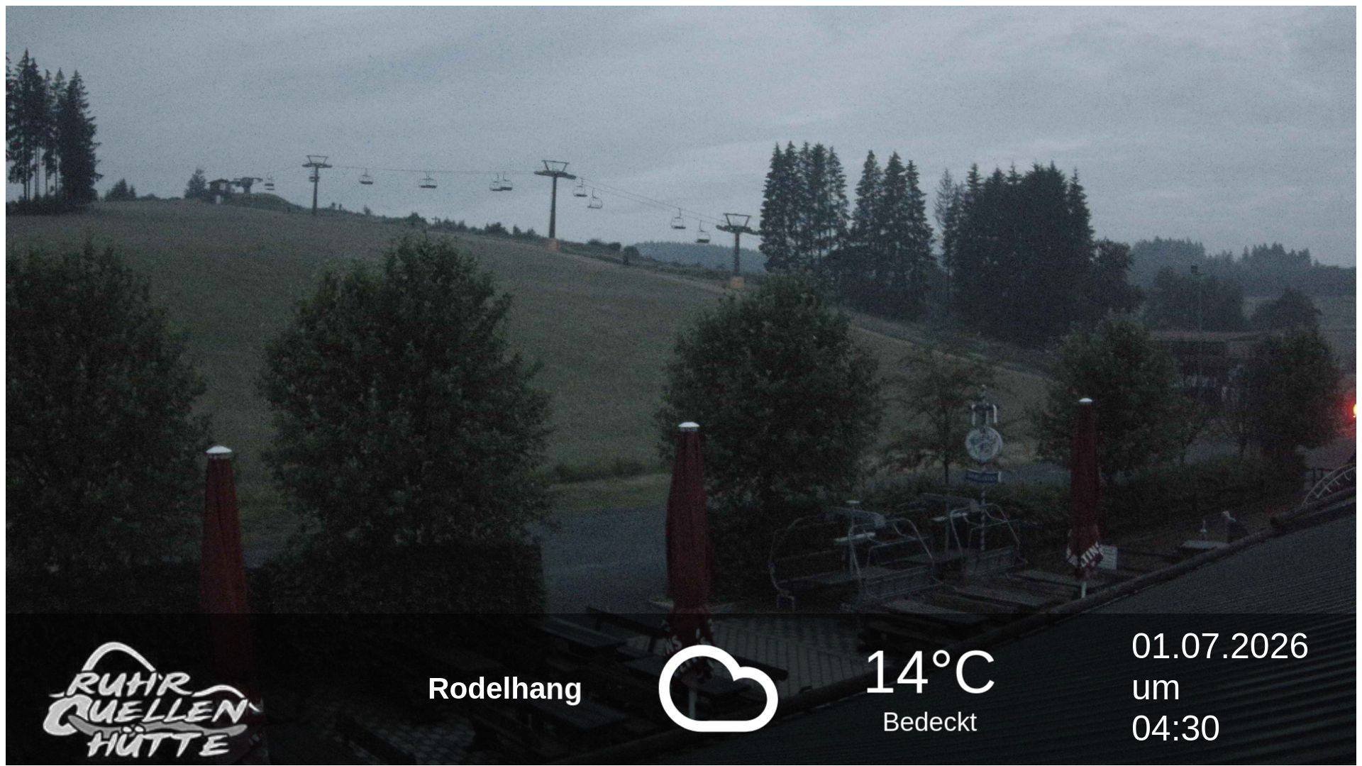 Archiv Foto Webcam Winterberg: Ruhrquelle Talstation