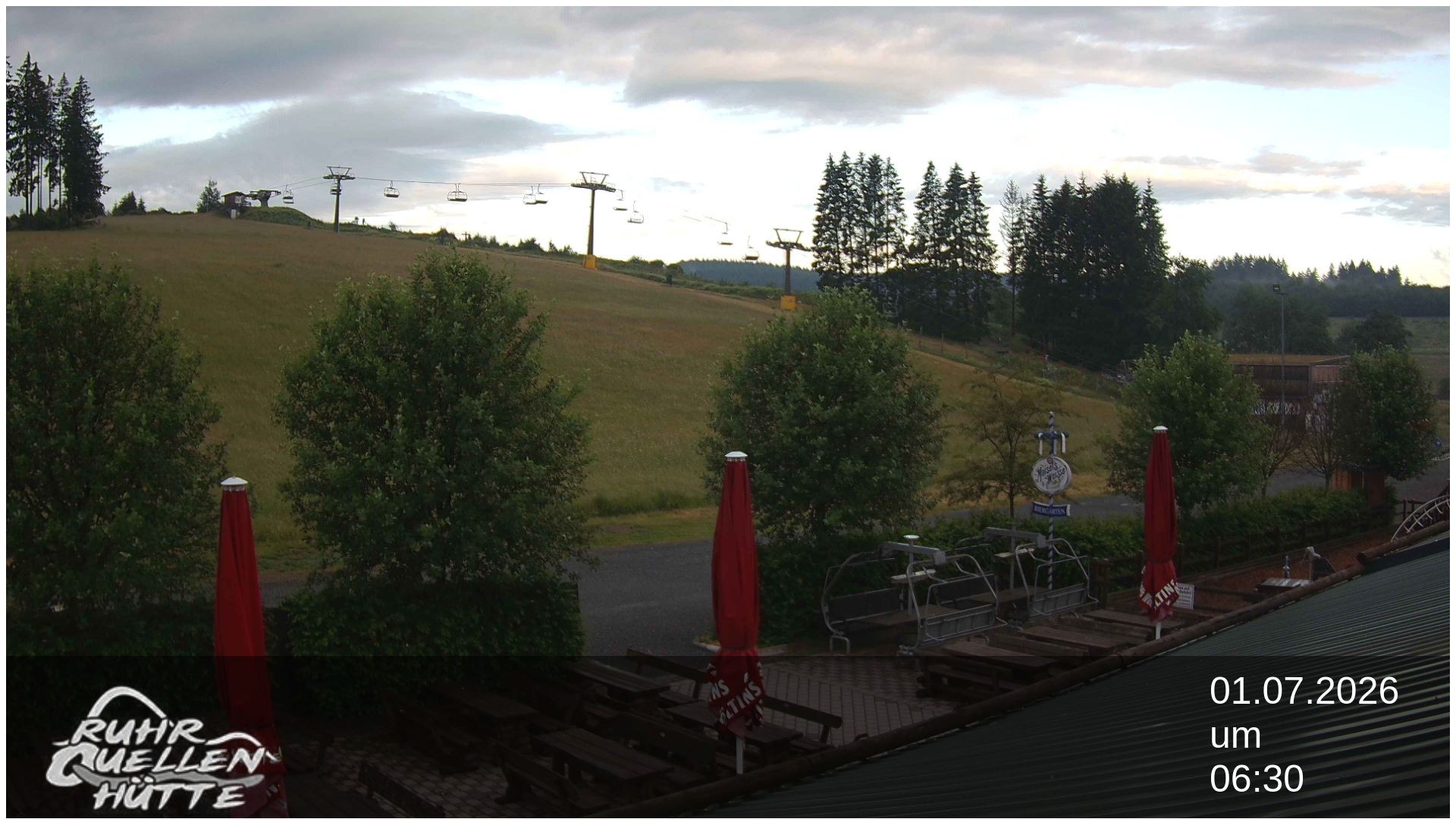 Archiv Foto Webcam Winterberg: Ruhrquelle Talstation