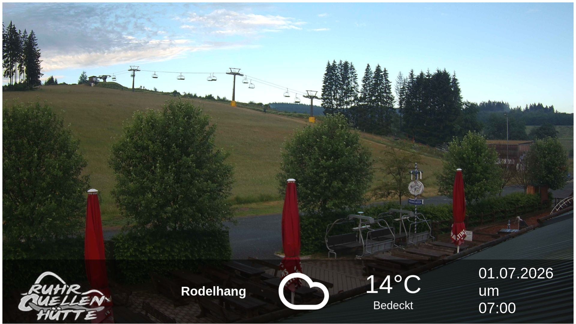 Archiv Foto Webcam Winterberg: Ruhrquelle Talstation