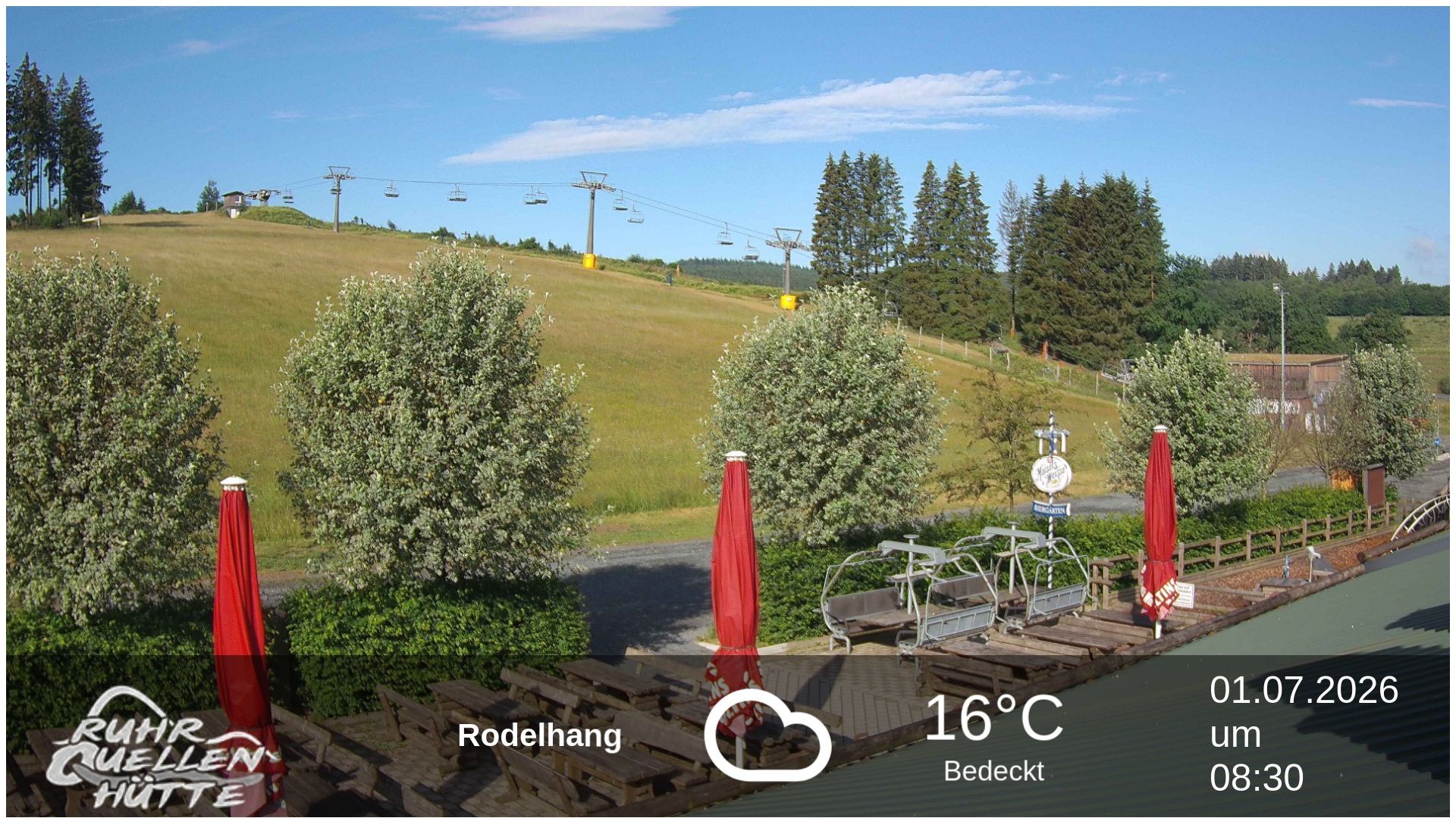 Archiv Foto Webcam Winterberg: Ruhrquelle Talstation