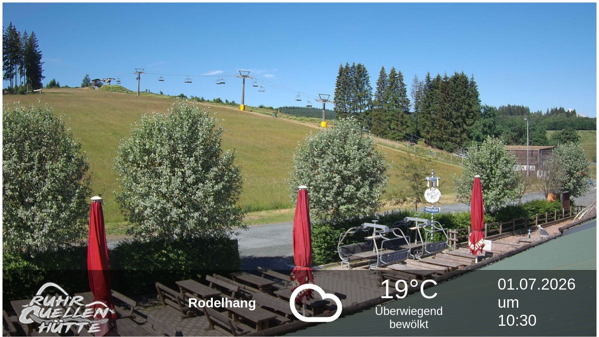 Archiv Foto Webcam Winterberg: Ruhrquelle Talstation