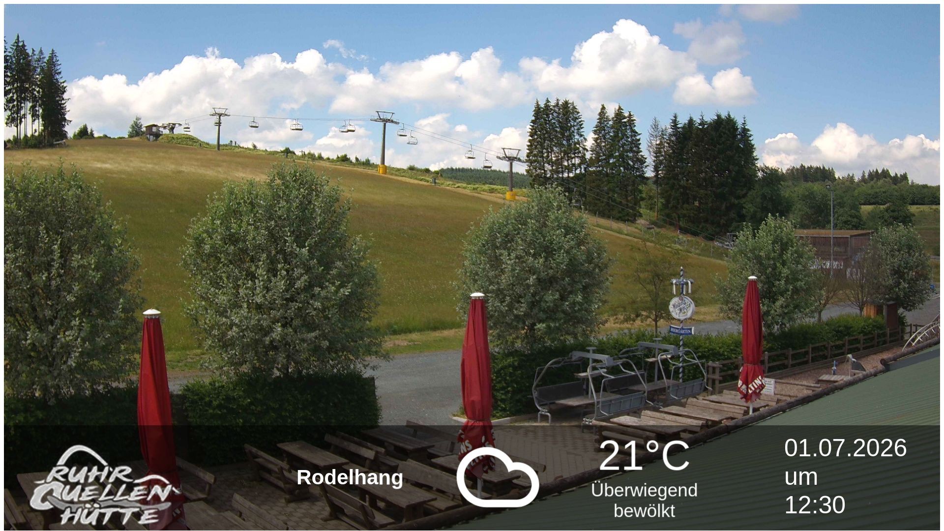 Archiv Foto Webcam Winterberg: Ruhrquelle Talstation