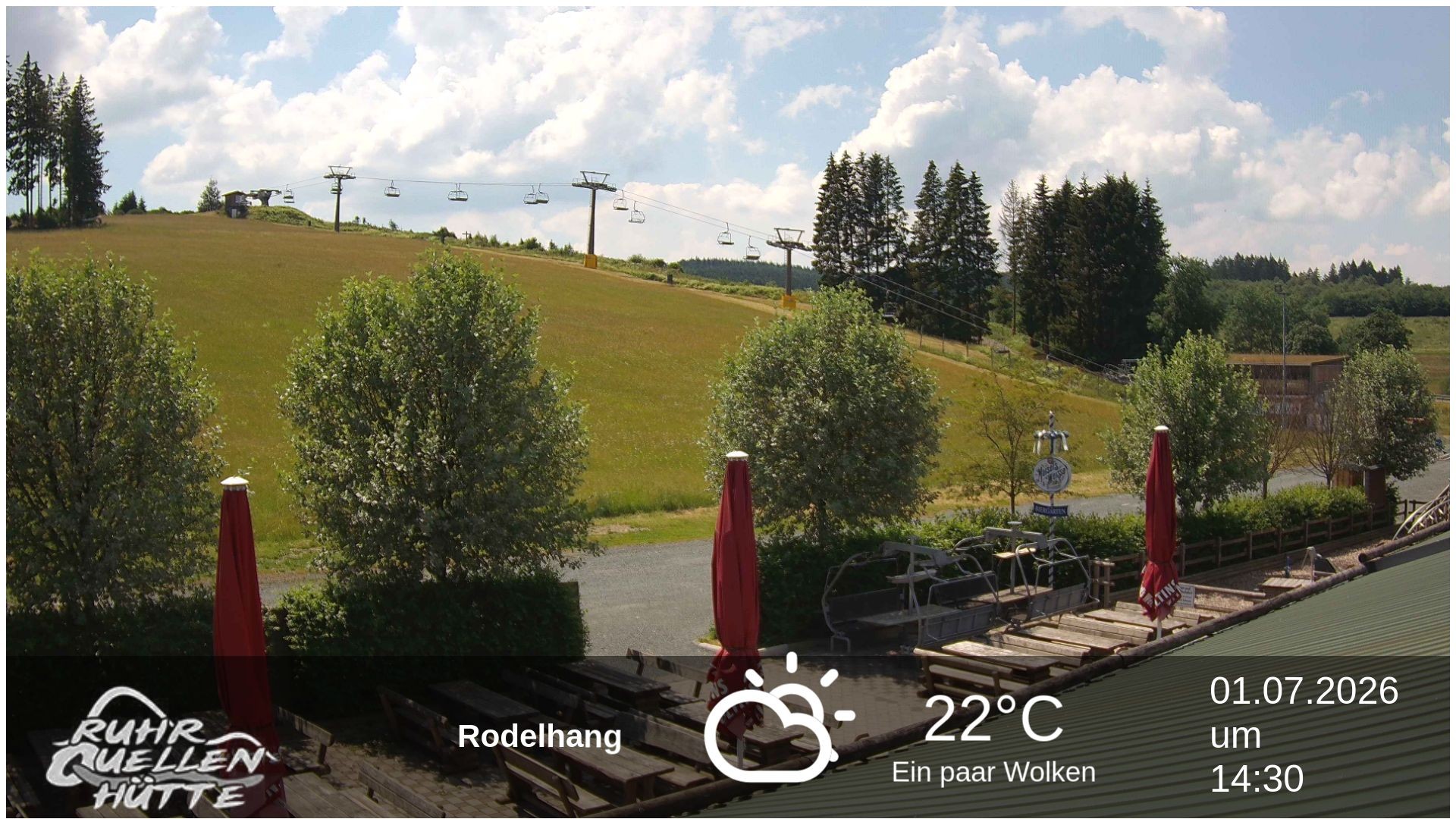 Archiv Foto Webcam Winterberg: Ruhrquelle Talstation