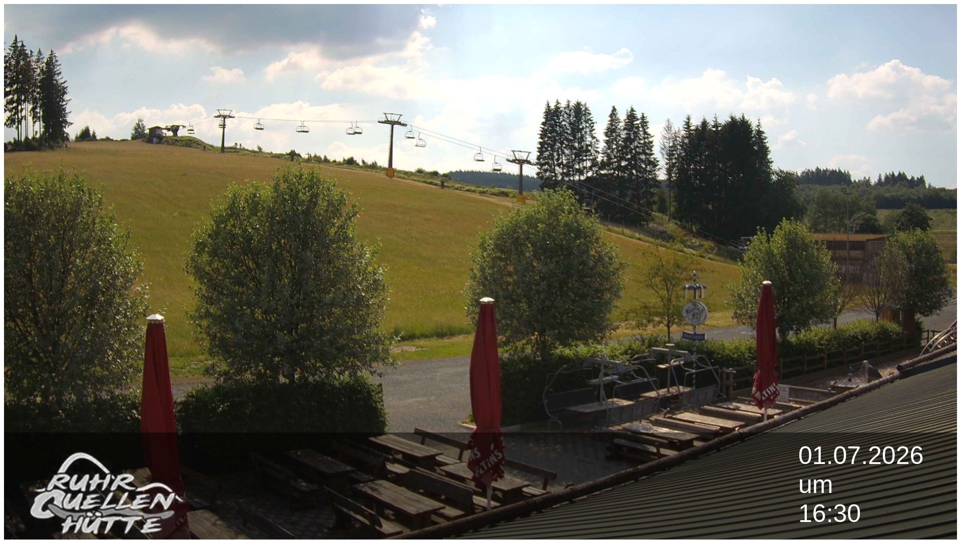 Archiv Foto Webcam Winterberg: Ruhrquelle Talstation