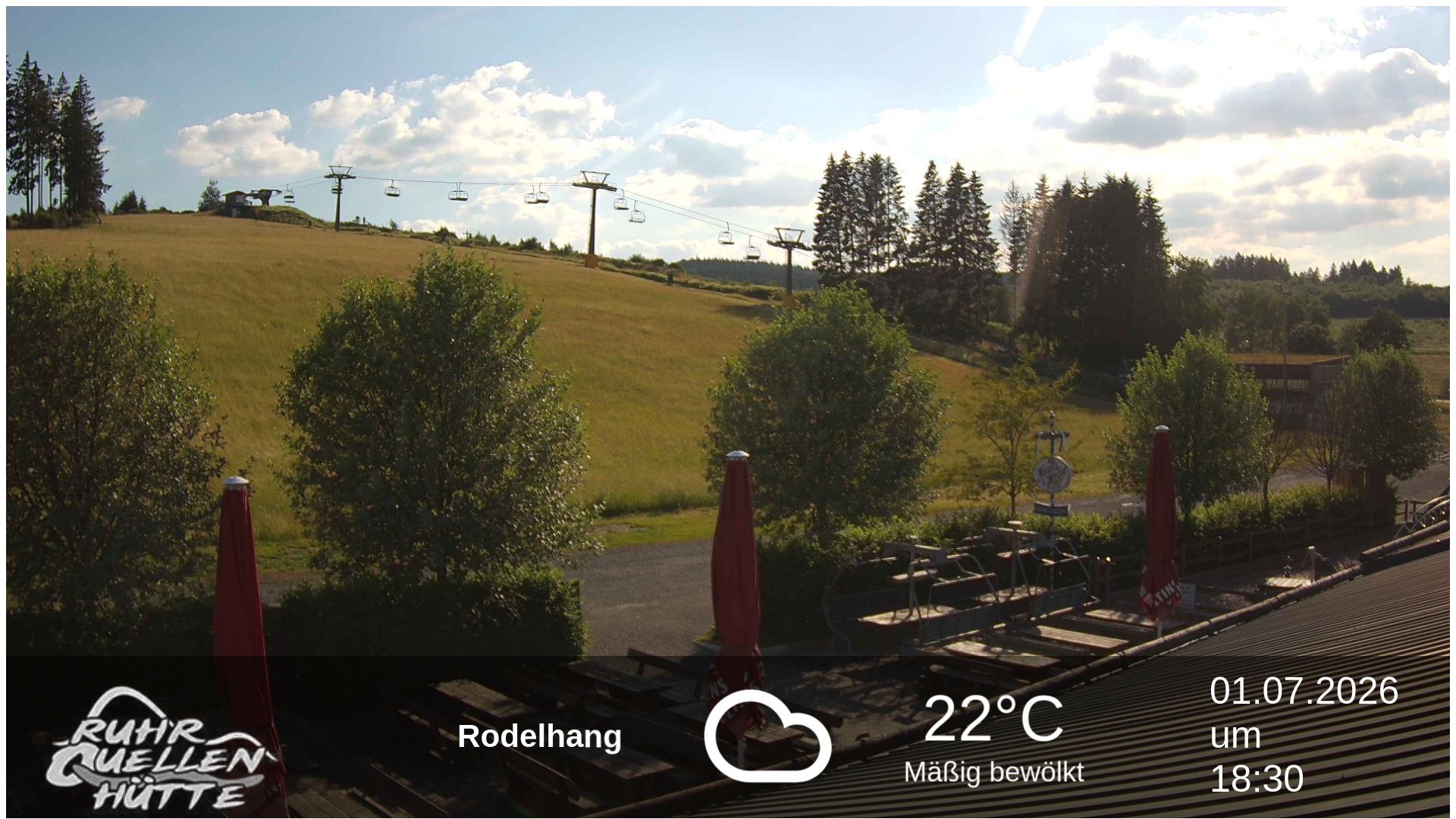 Archiv Foto Webcam Winterberg: Ruhrquelle Talstation