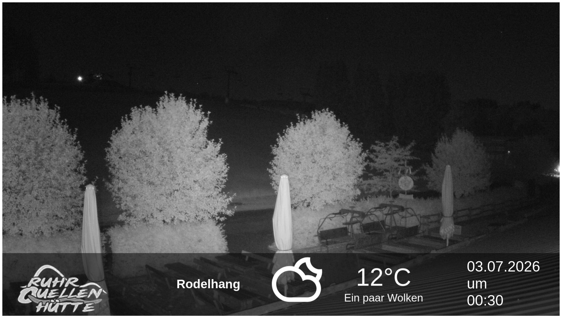 Archiv Foto Webcam Winterberg: Ruhrquelle Talstation