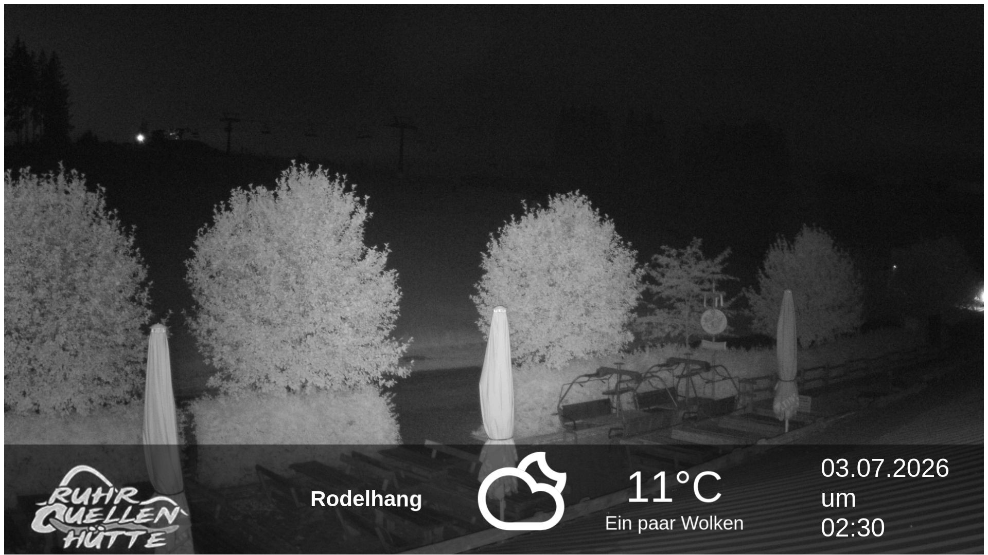 Archiv Foto Webcam Winterberg: Ruhrquelle Talstation
