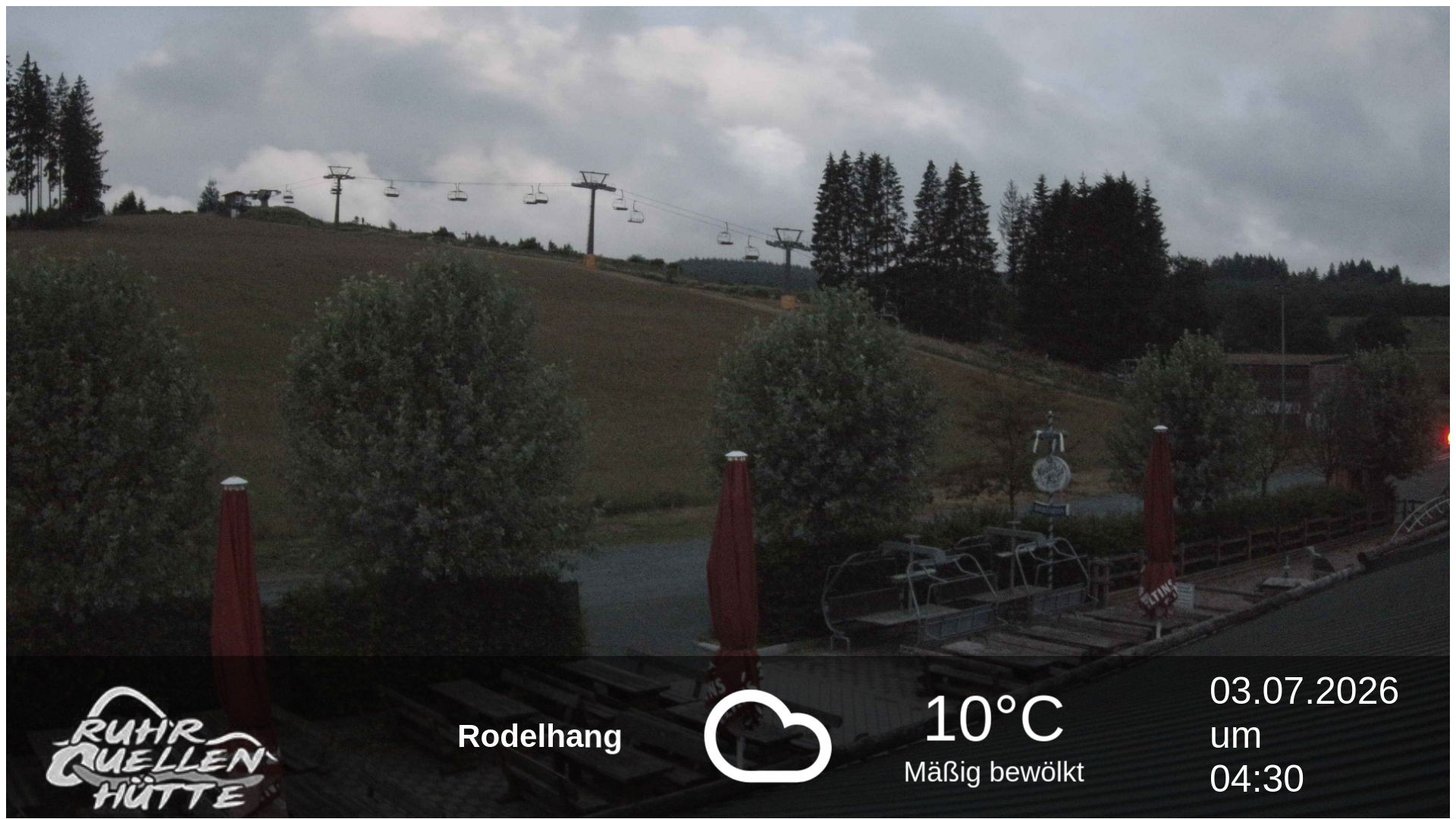 Archiv Foto Webcam Winterberg: Ruhrquelle Talstation
