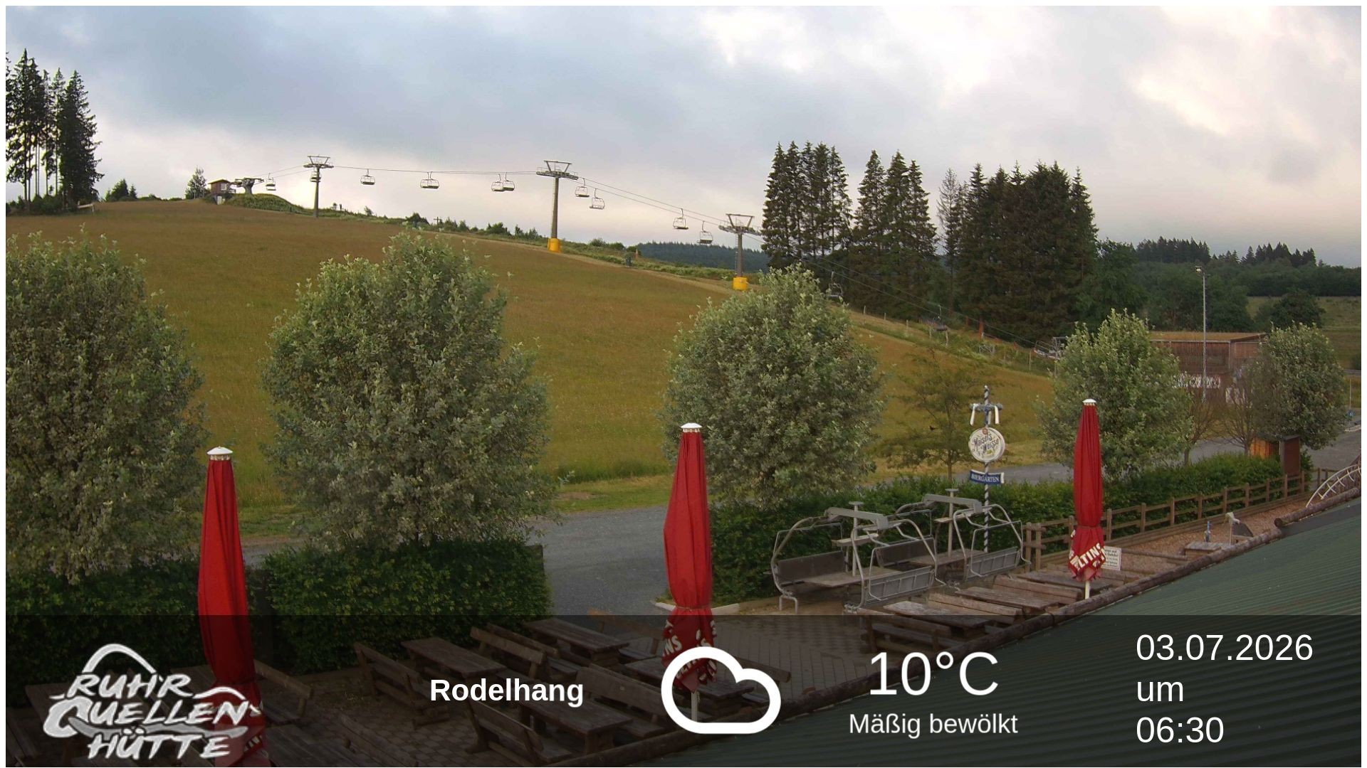 Archiv Foto Webcam Winterberg: Ruhrquelle Talstation