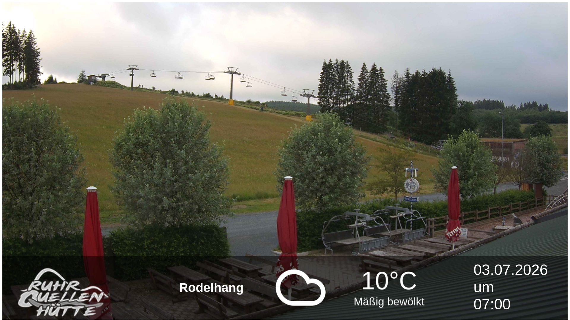 Archiv Foto Webcam Winterberg: Ruhrquelle Talstation