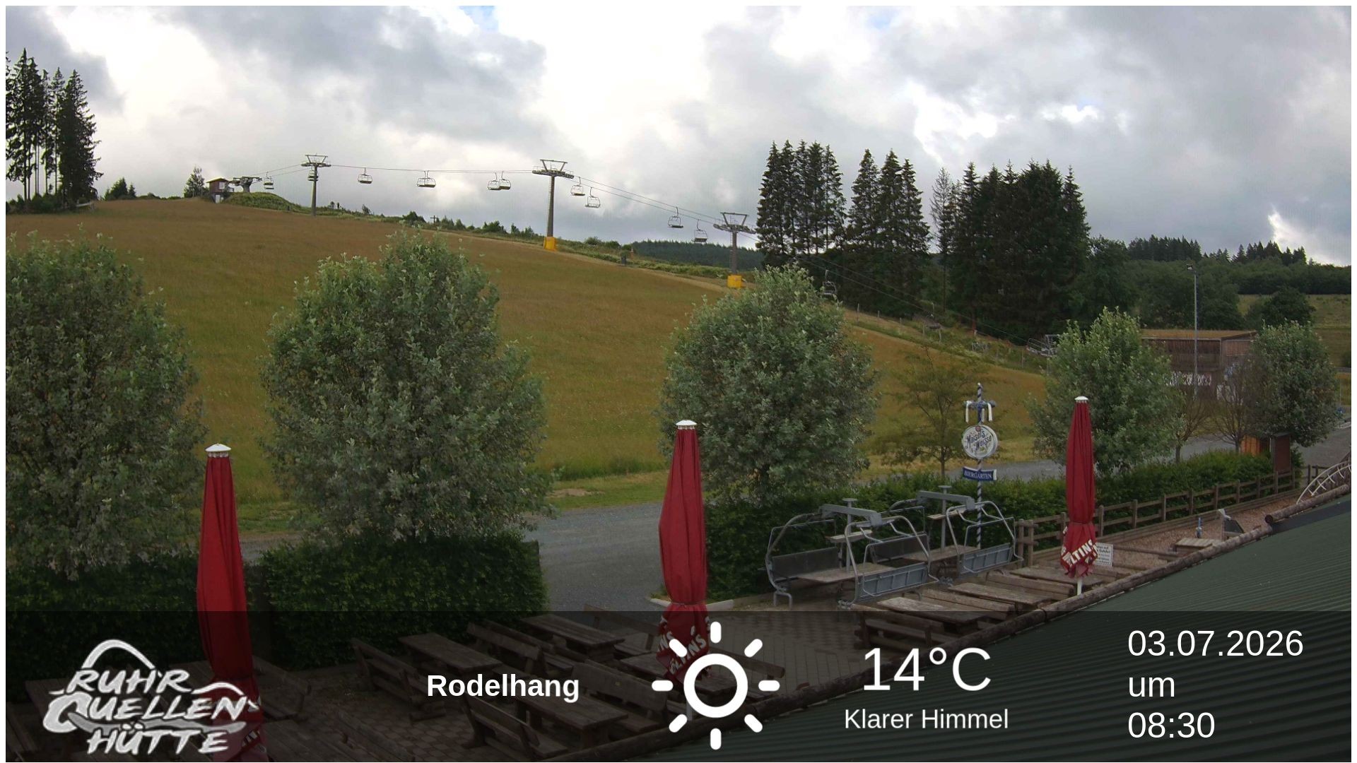 Archiv Foto Webcam Winterberg: Ruhrquelle Talstation