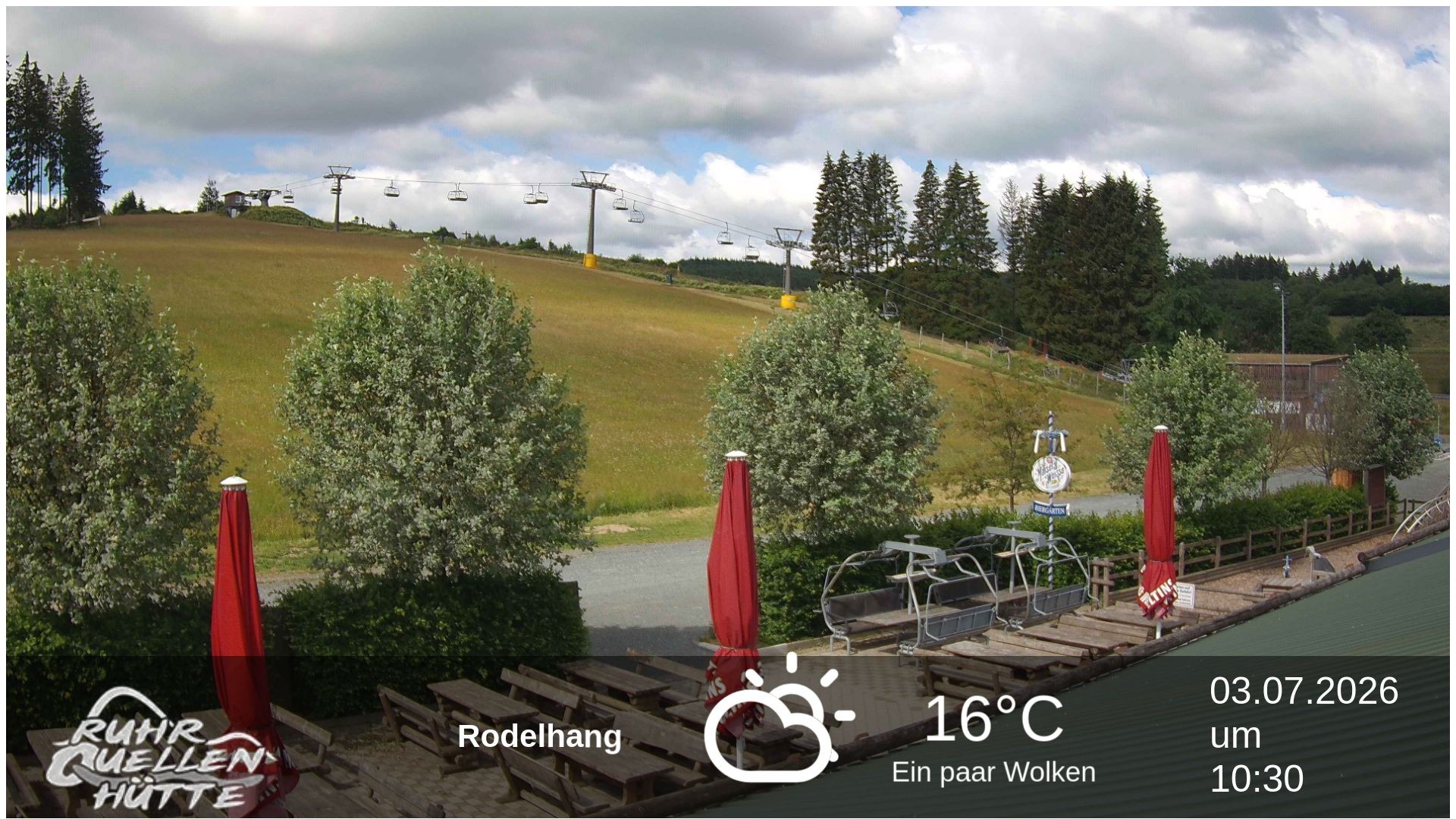 Archiv Foto Webcam Winterberg: Ruhrquelle Talstation