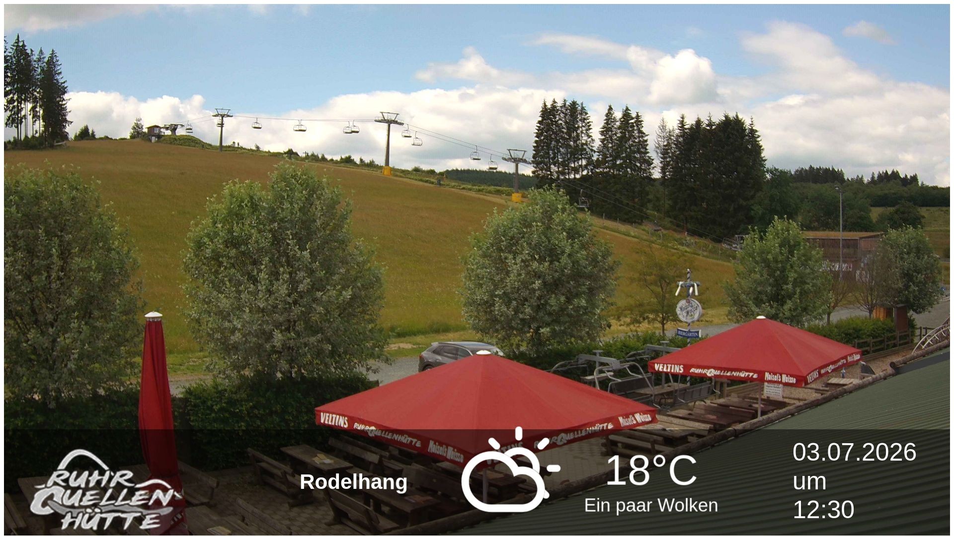 Archiv Foto Webcam Winterberg: Ruhrquelle Talstation